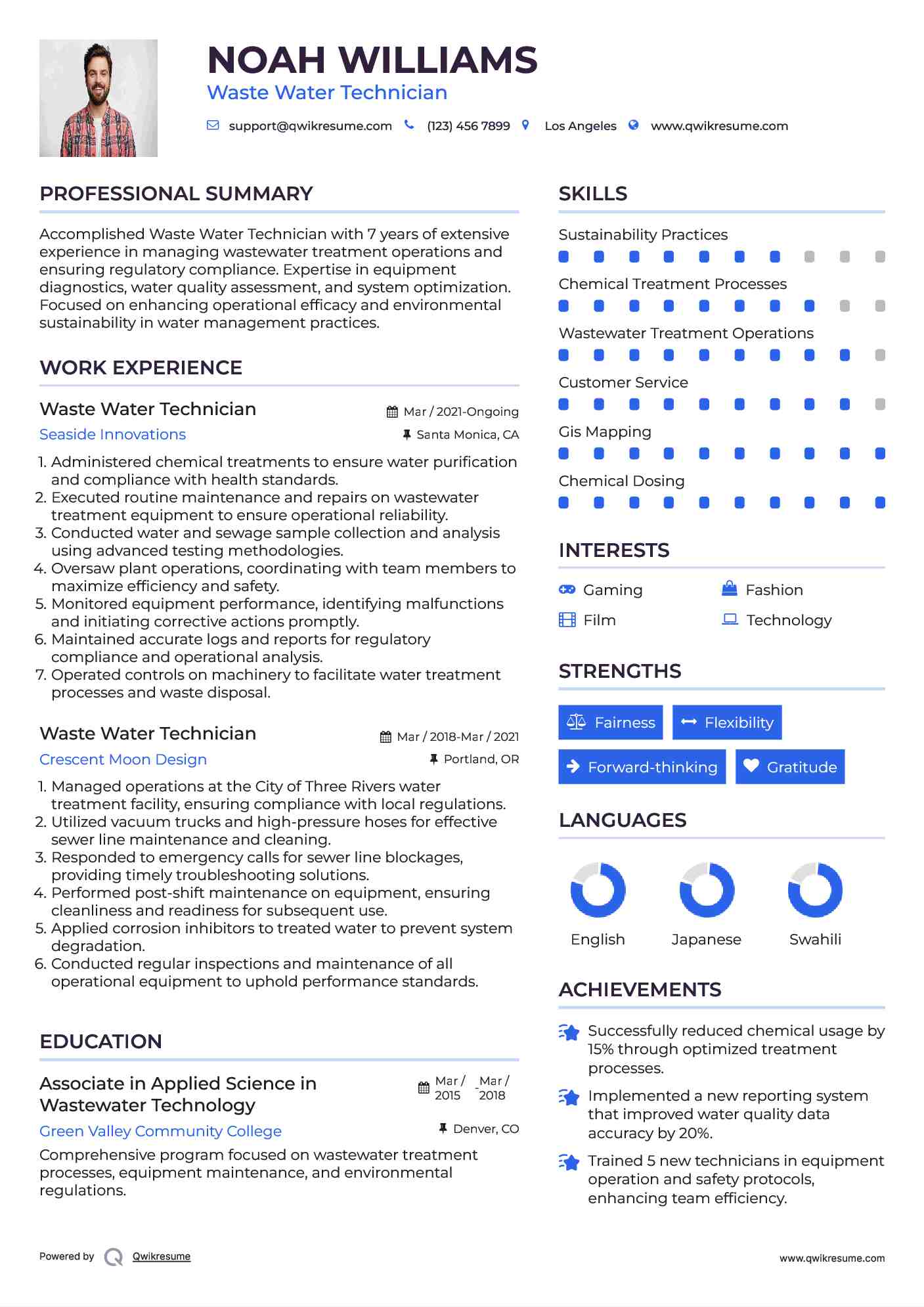 Waste Water Technician Resume Sample