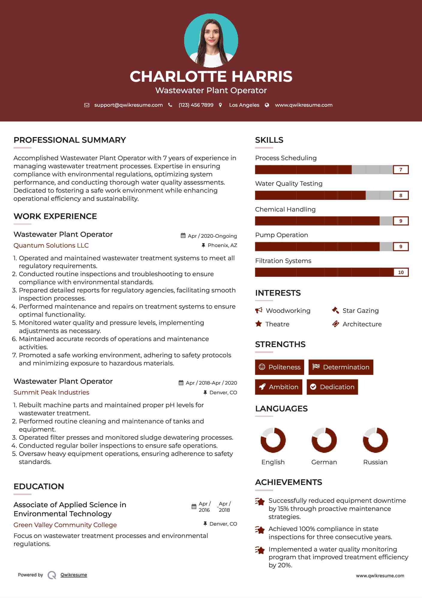 Wastewater Plant Operator Resume Model