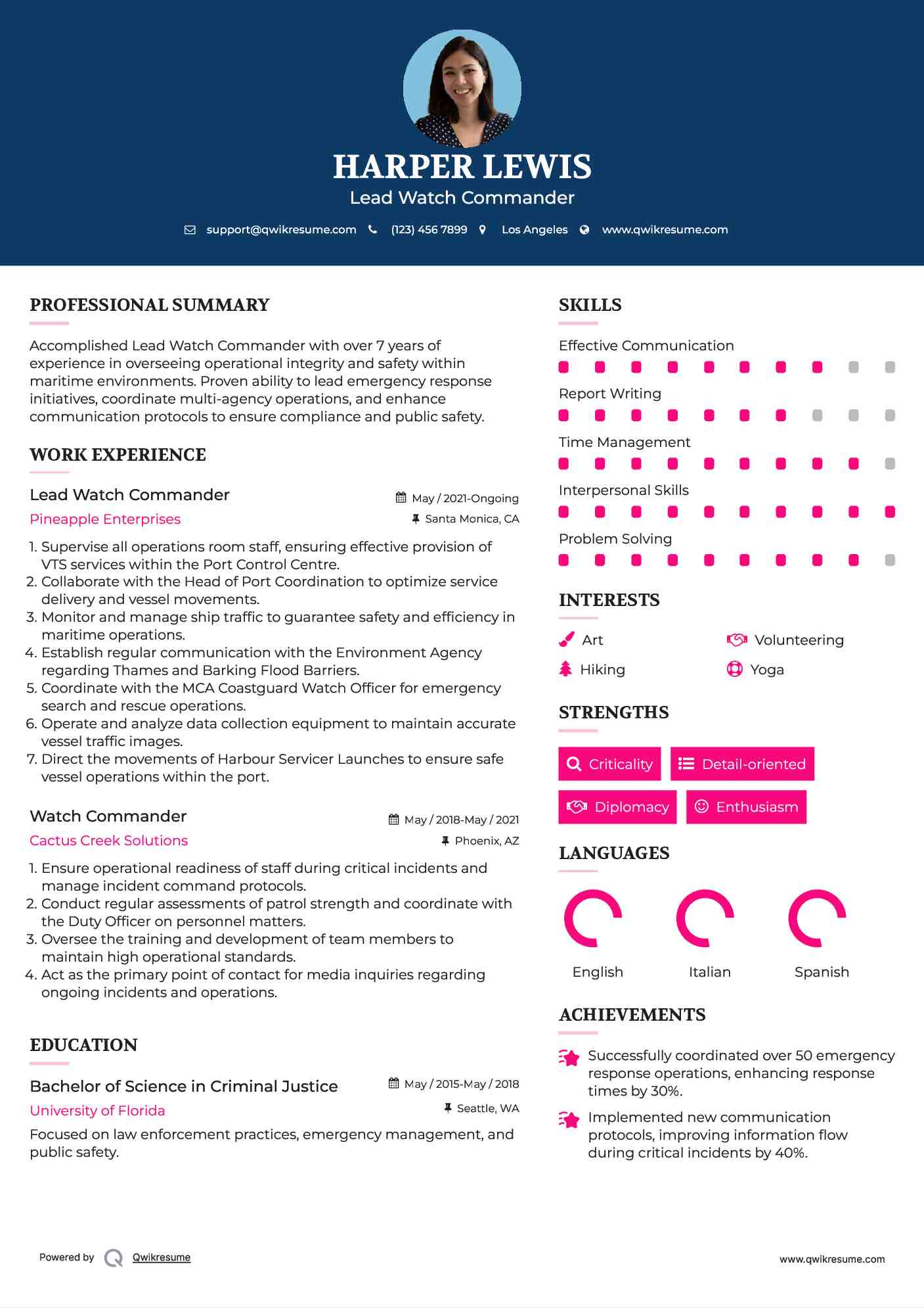 Lead Watch Commander Resume Example