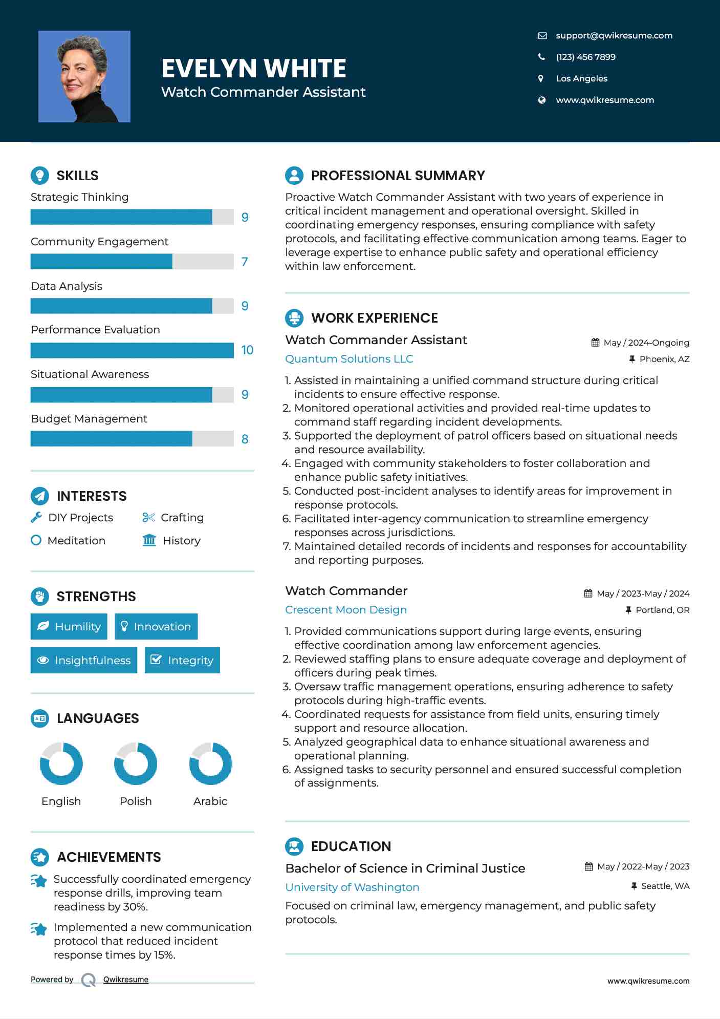 Watch Commander Assistant Resume Model