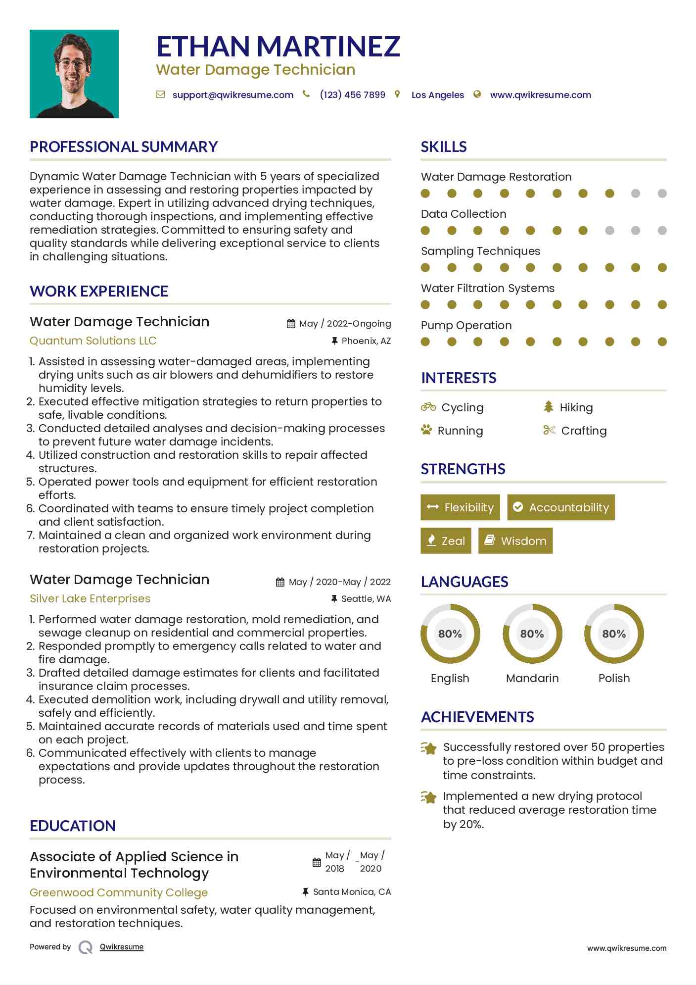Water Damage Technician Resume Sample
