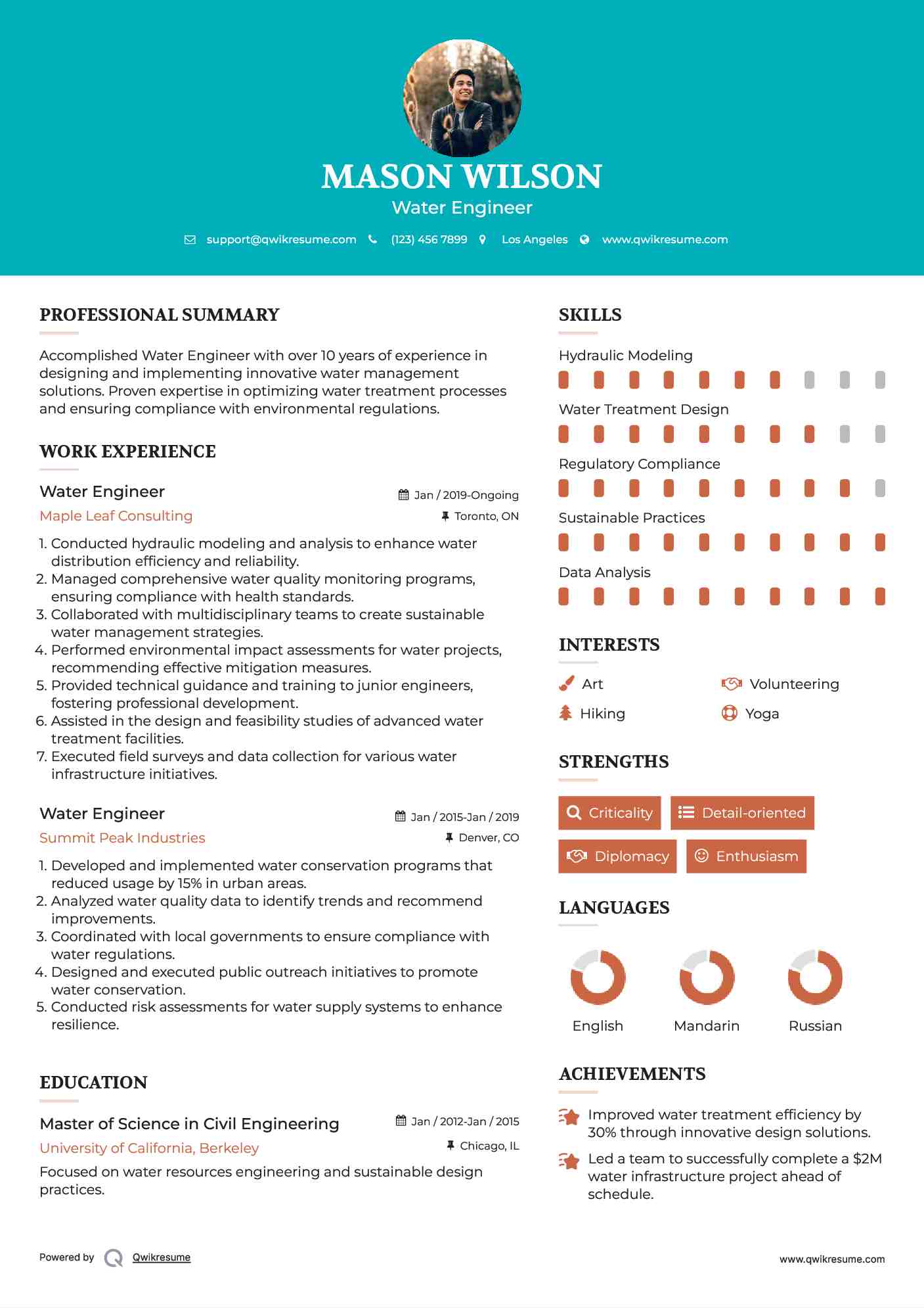 Water Engineer Resume Format