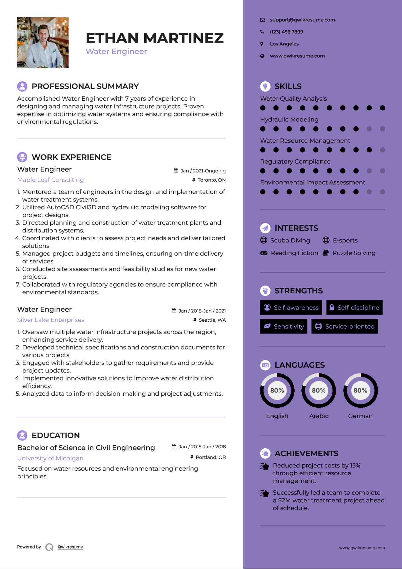 Water Engineer Resume Format