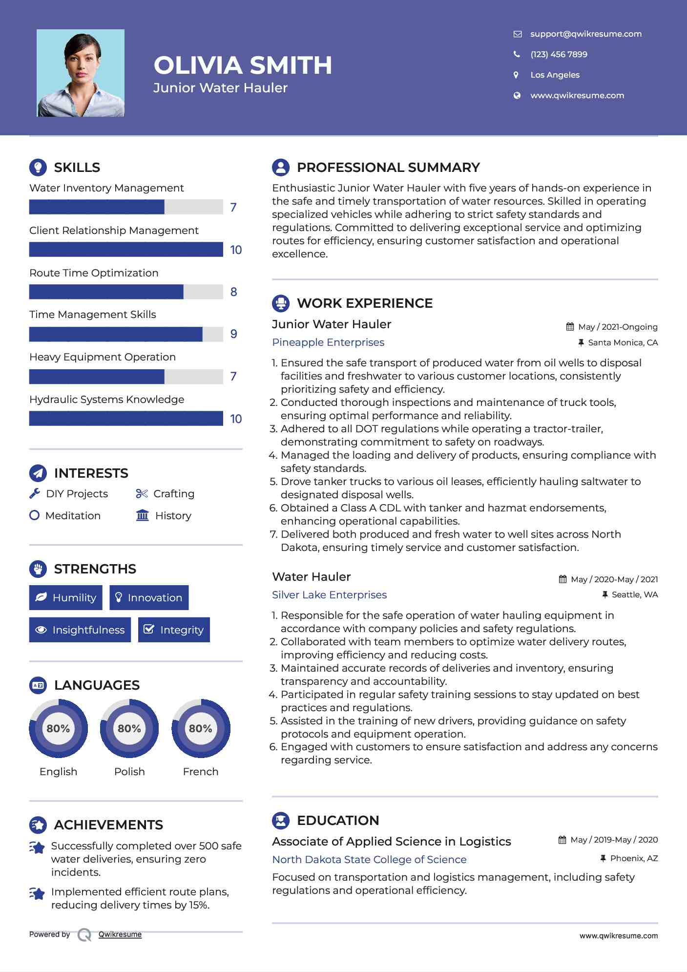 Junior Water Hauler Resume Model