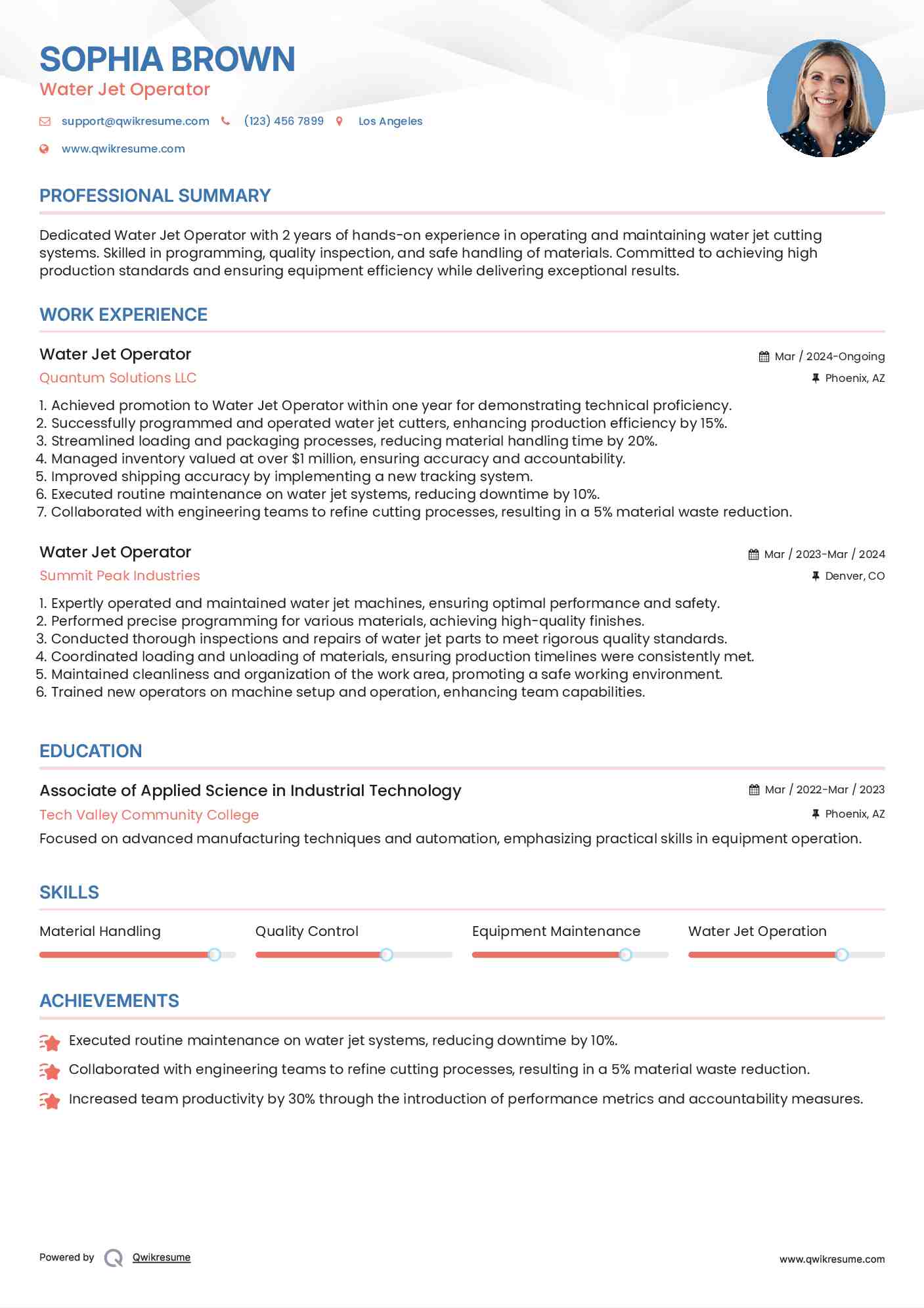 Water Jet Operator Resume Template