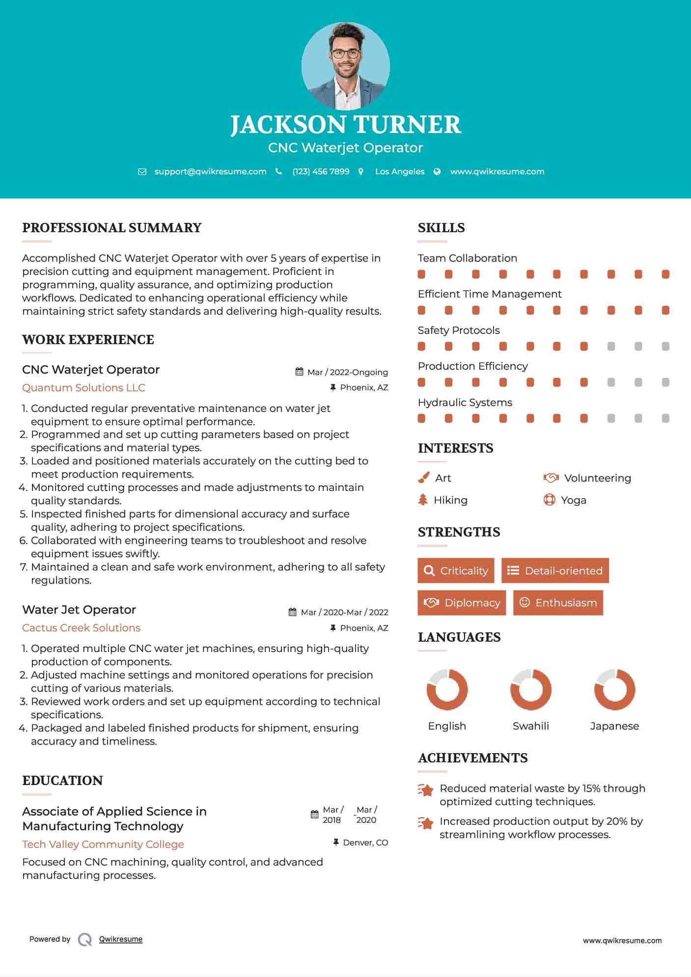 CNC Waterjet Operator
 Resume Template