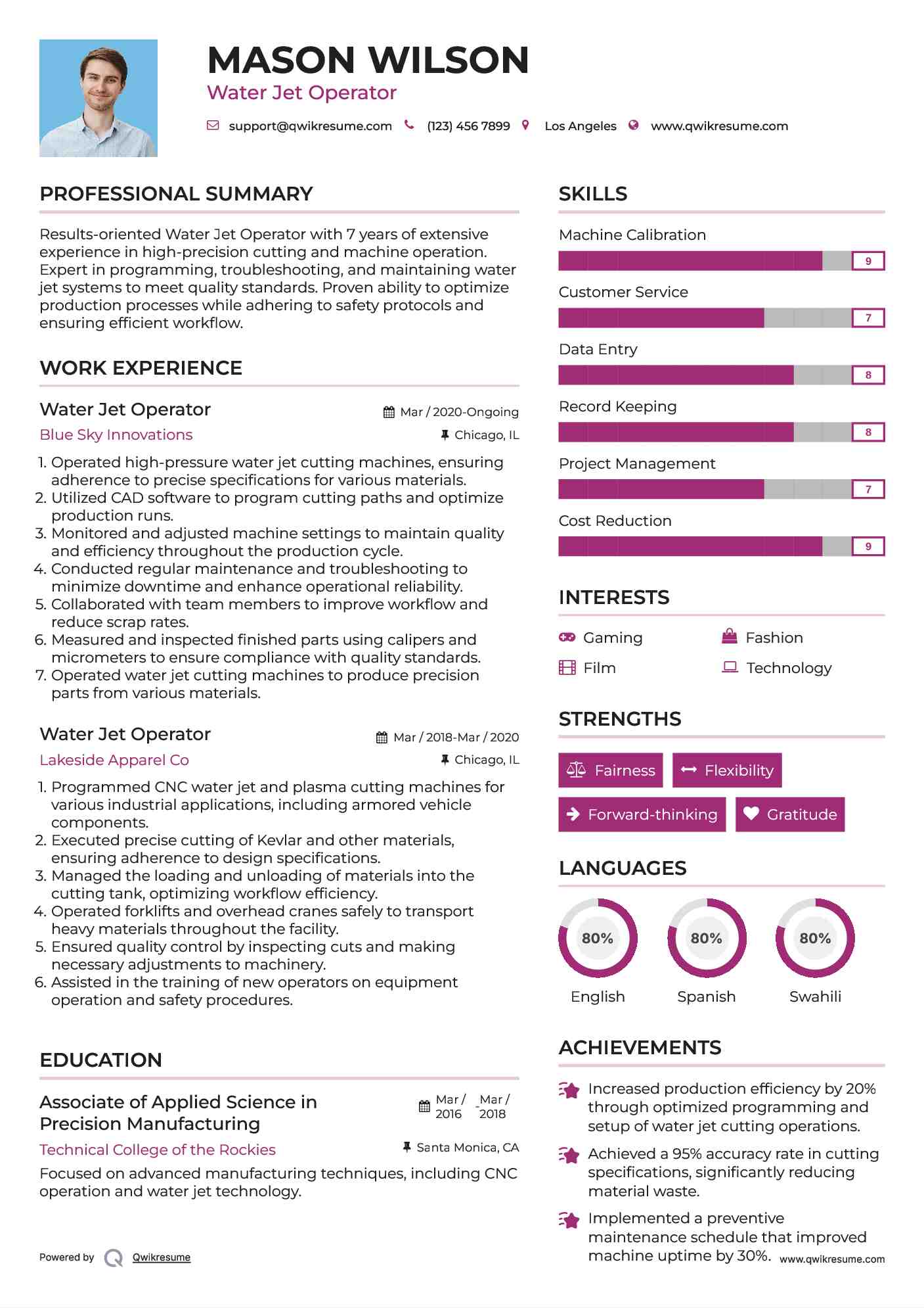 Water Jet Operator Resume Example