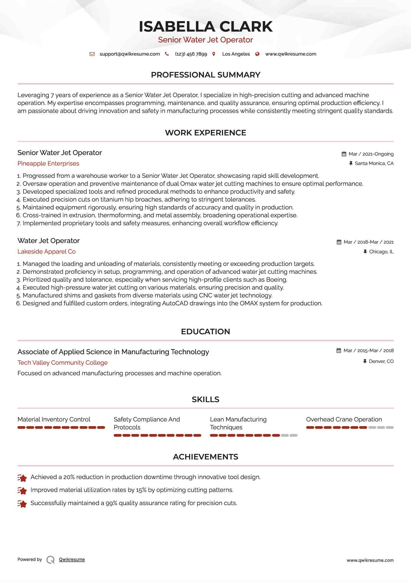 Senior Water Jet Operator  Resume Sample