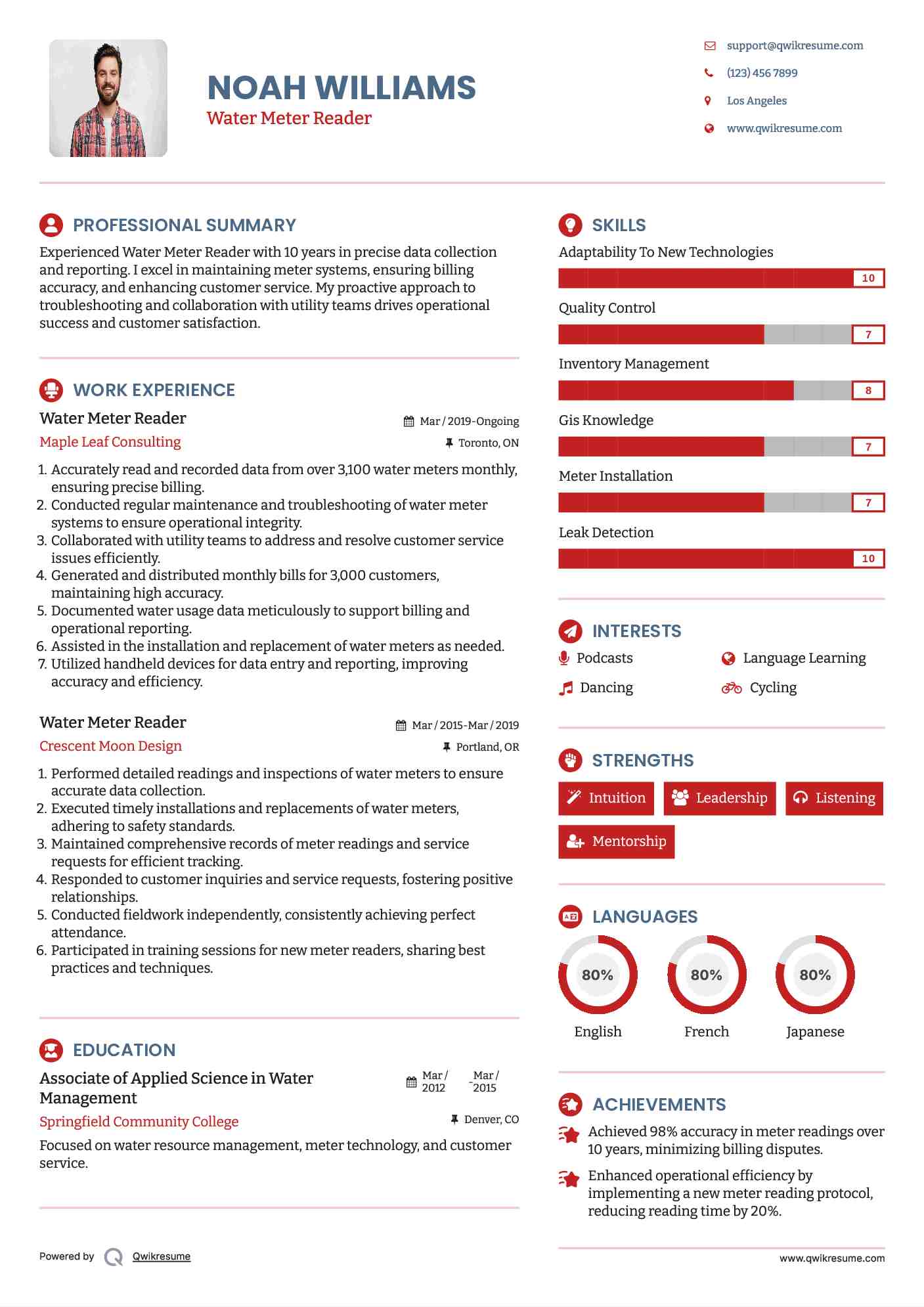 Water Meter Reader Resume Samples QwikResume