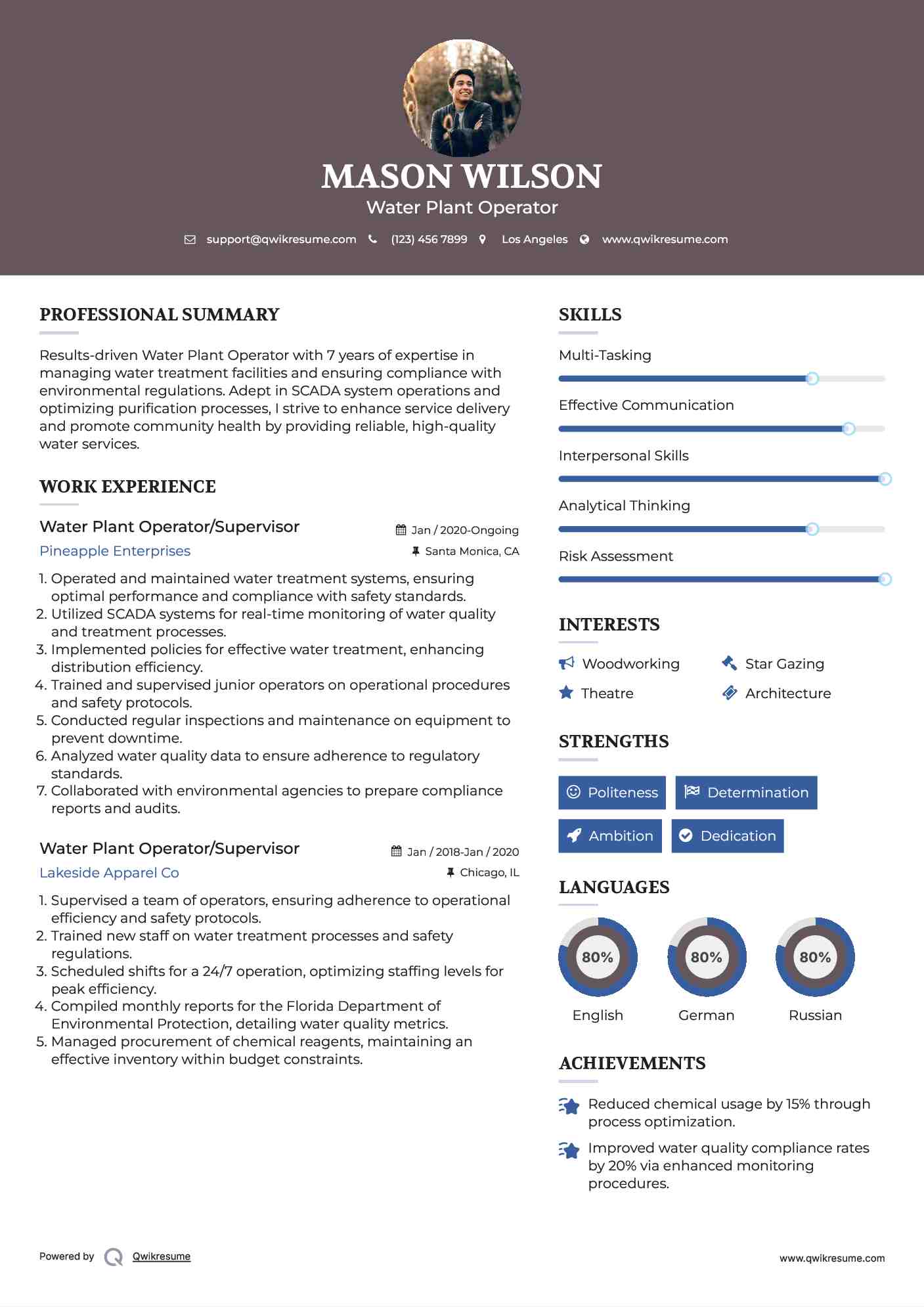 Water Plant Operator/Supervisor Resume Template