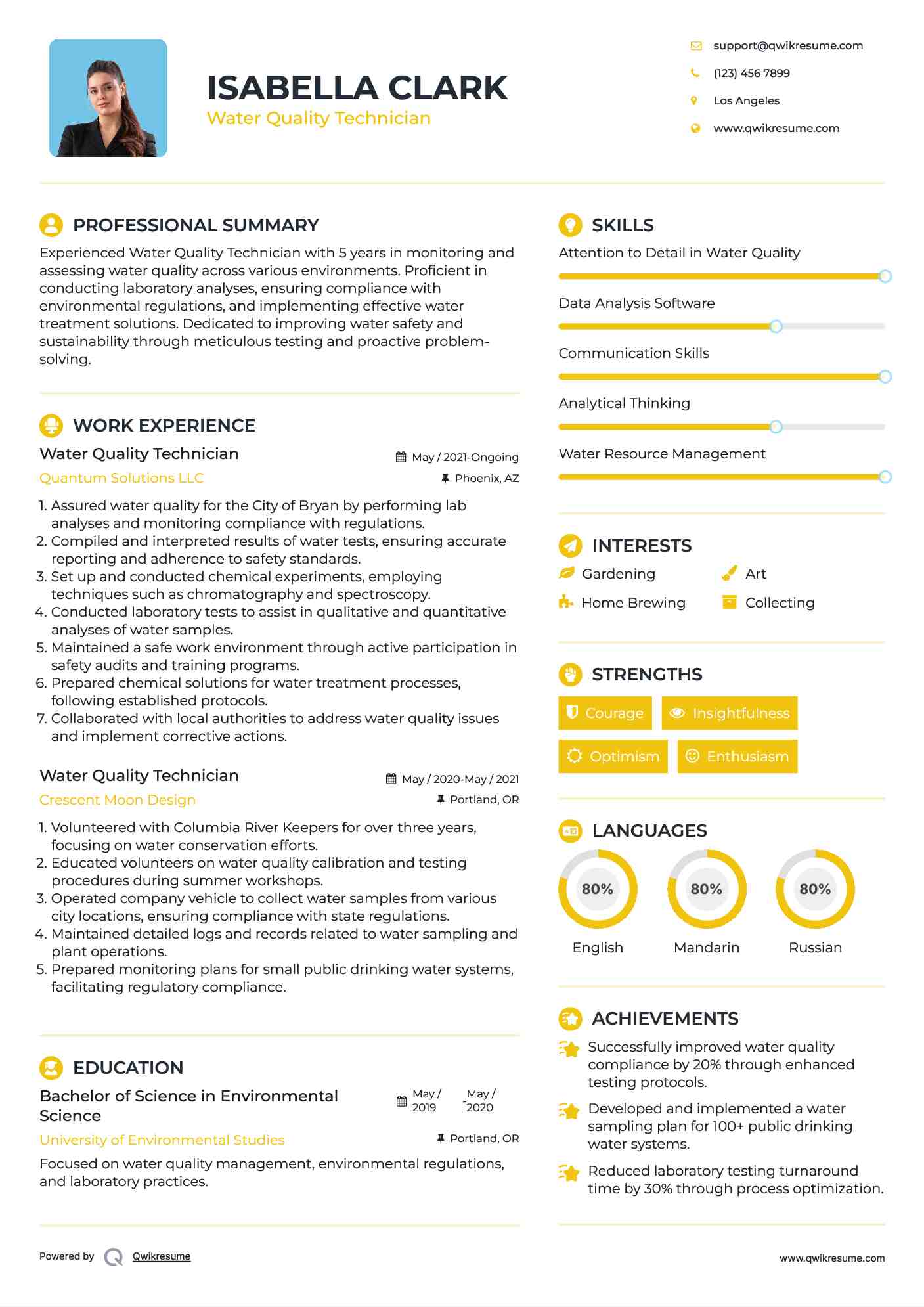 Water Quality Technician Resume Format