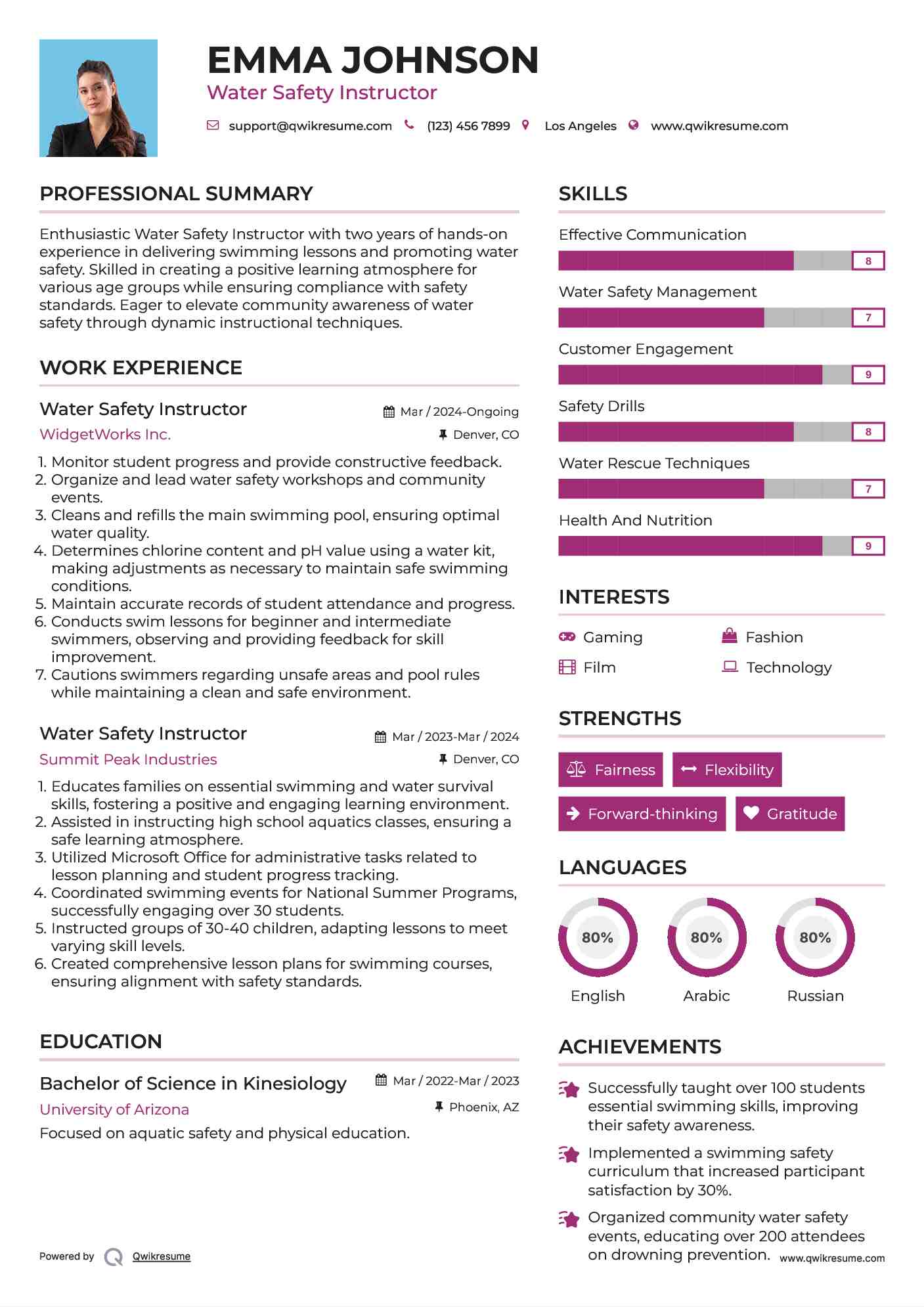 Water Safety Instructor Resume Format