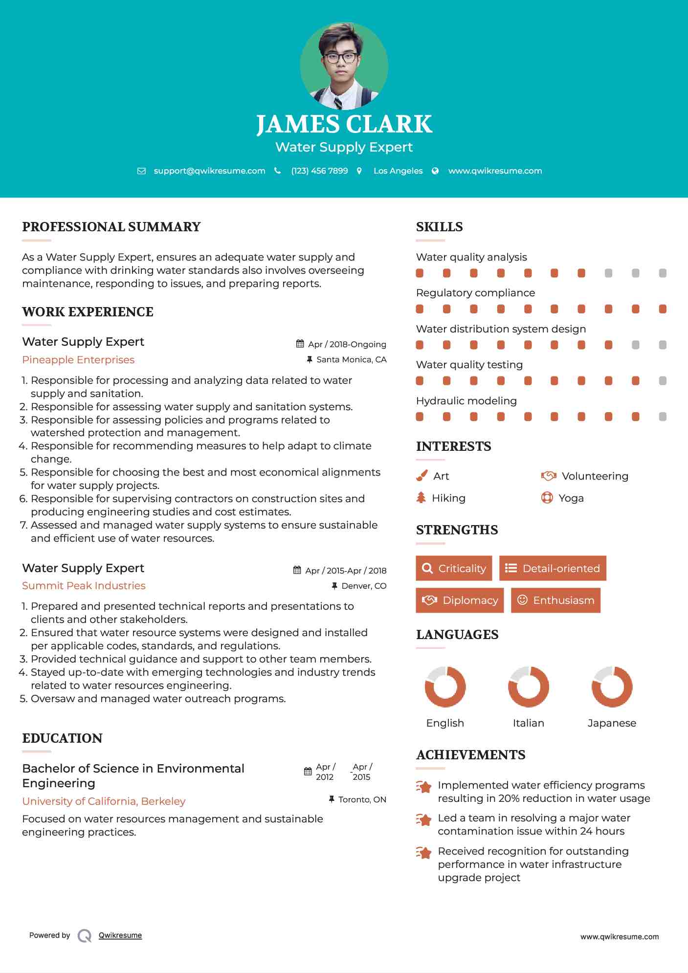 Water Supply Expert Resume Model