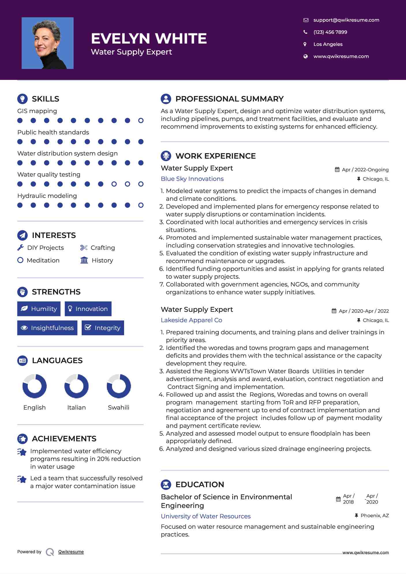Water Supply Expert Resume Model