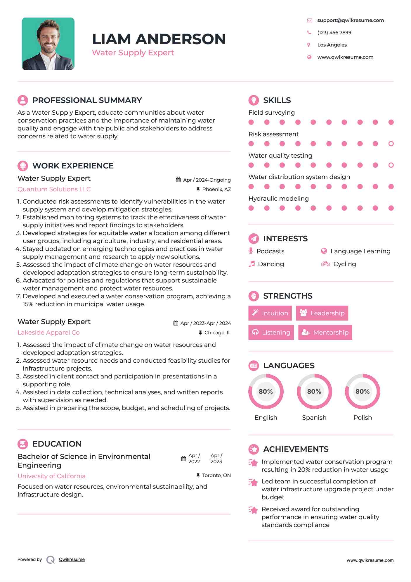 Water Supply Expert Resume Template