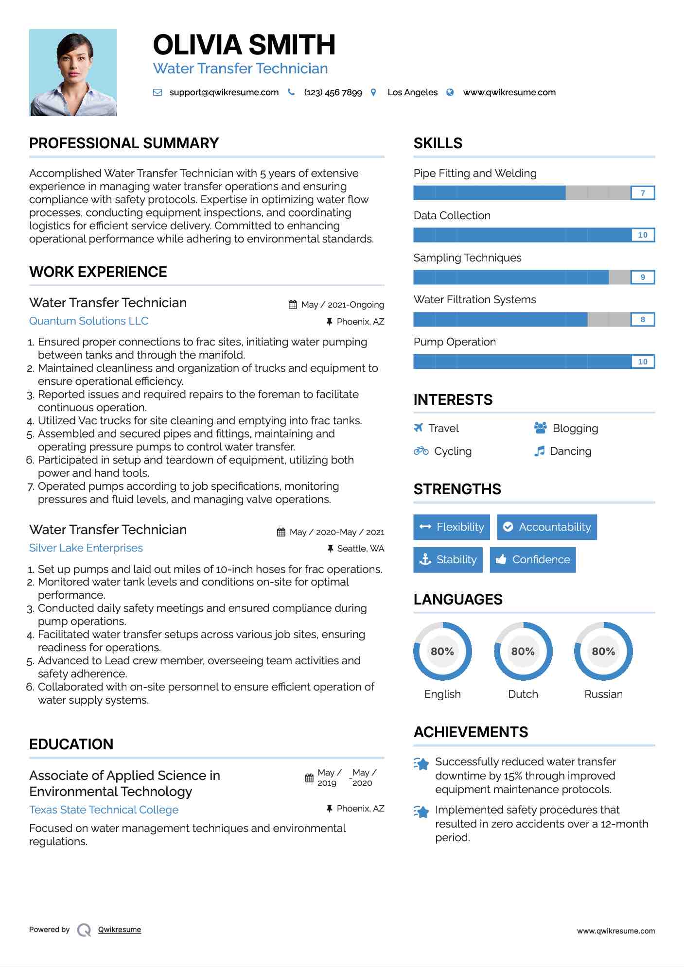 Water Transfer Technician Resume Example