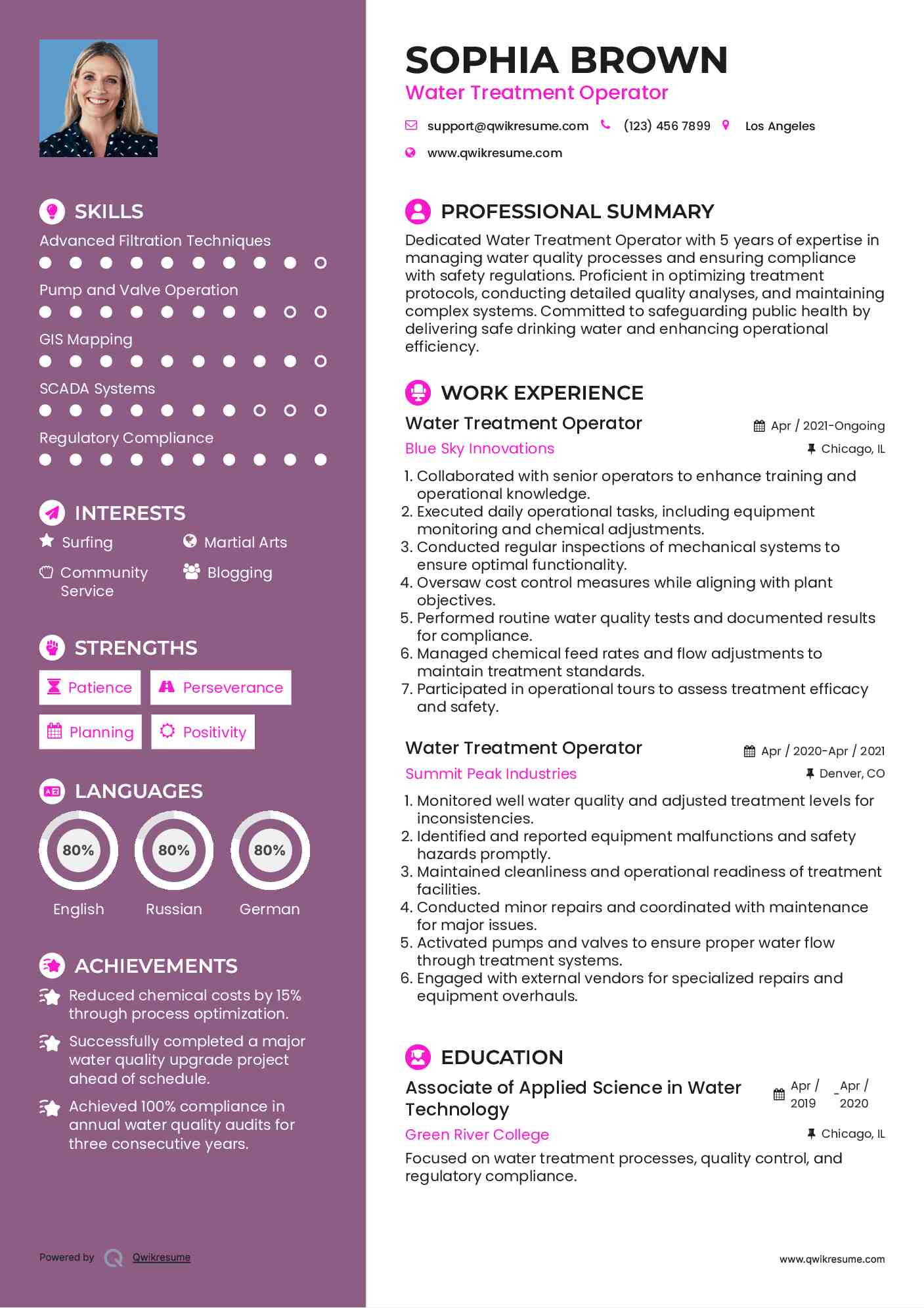Water Treatment Operator Resume Example