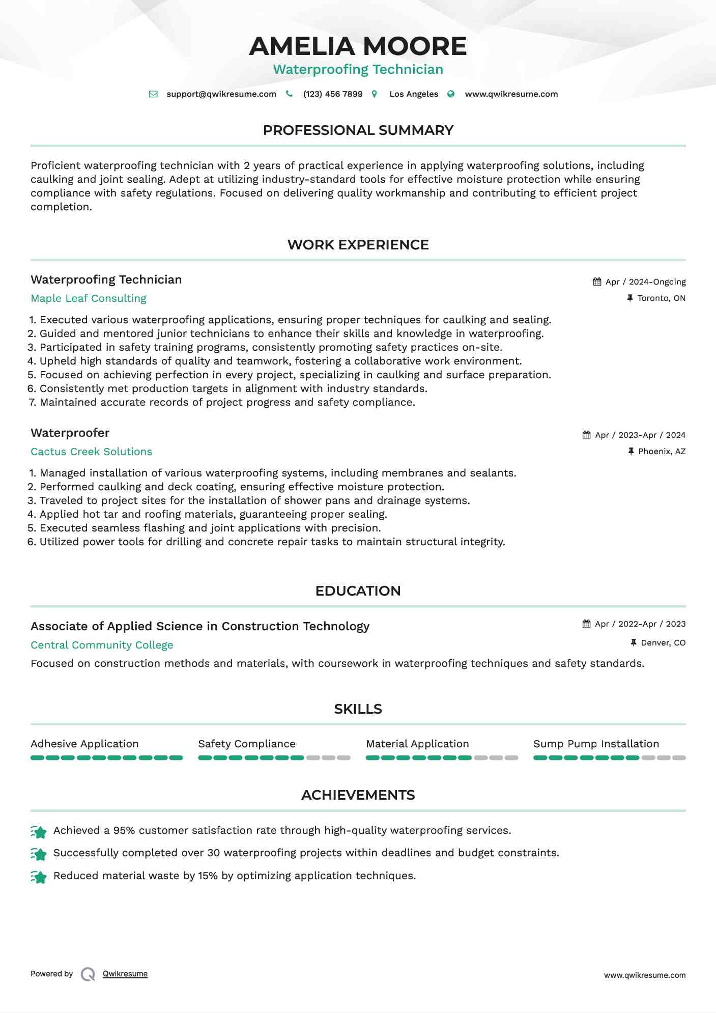 Waterproofing Technician Resume Template