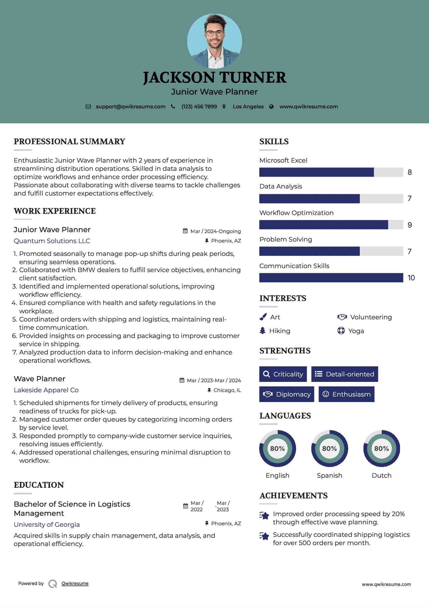 Junior Wave Planner Resume Example
