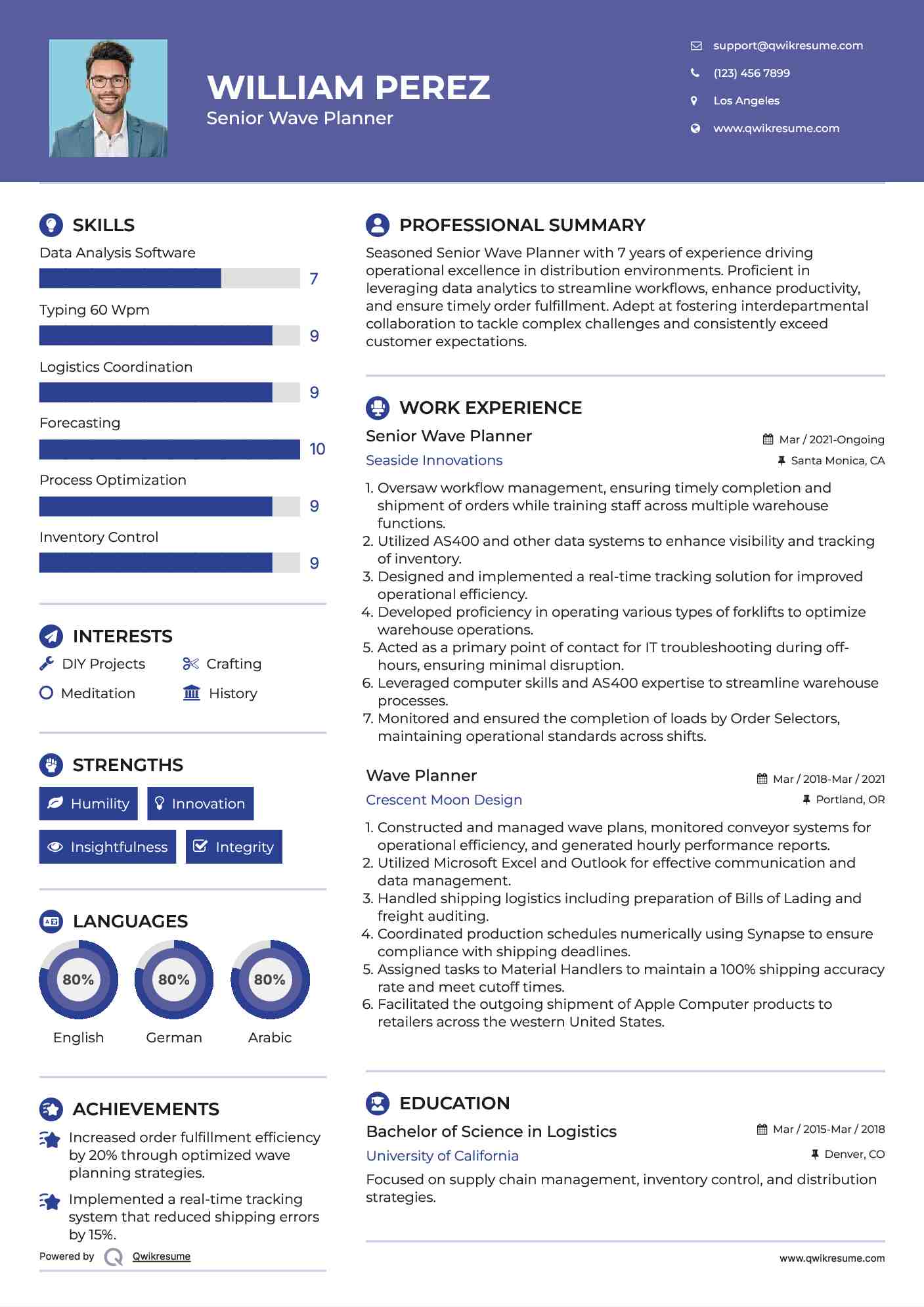 Senior Wave Planner Resume Template