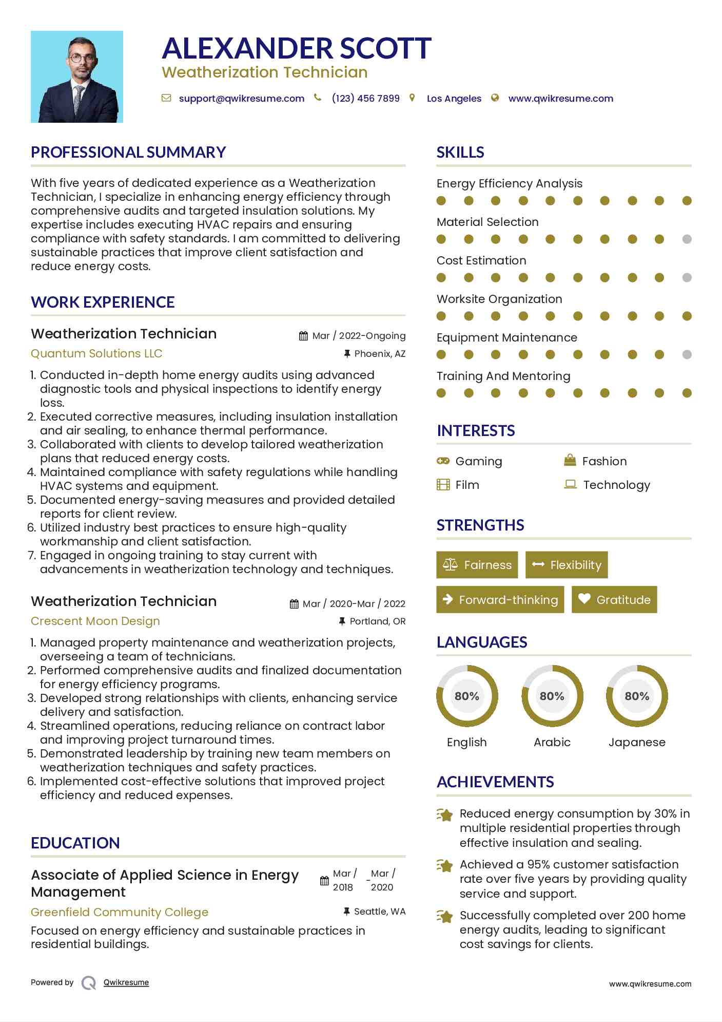 Weatherization Technician Resume Template