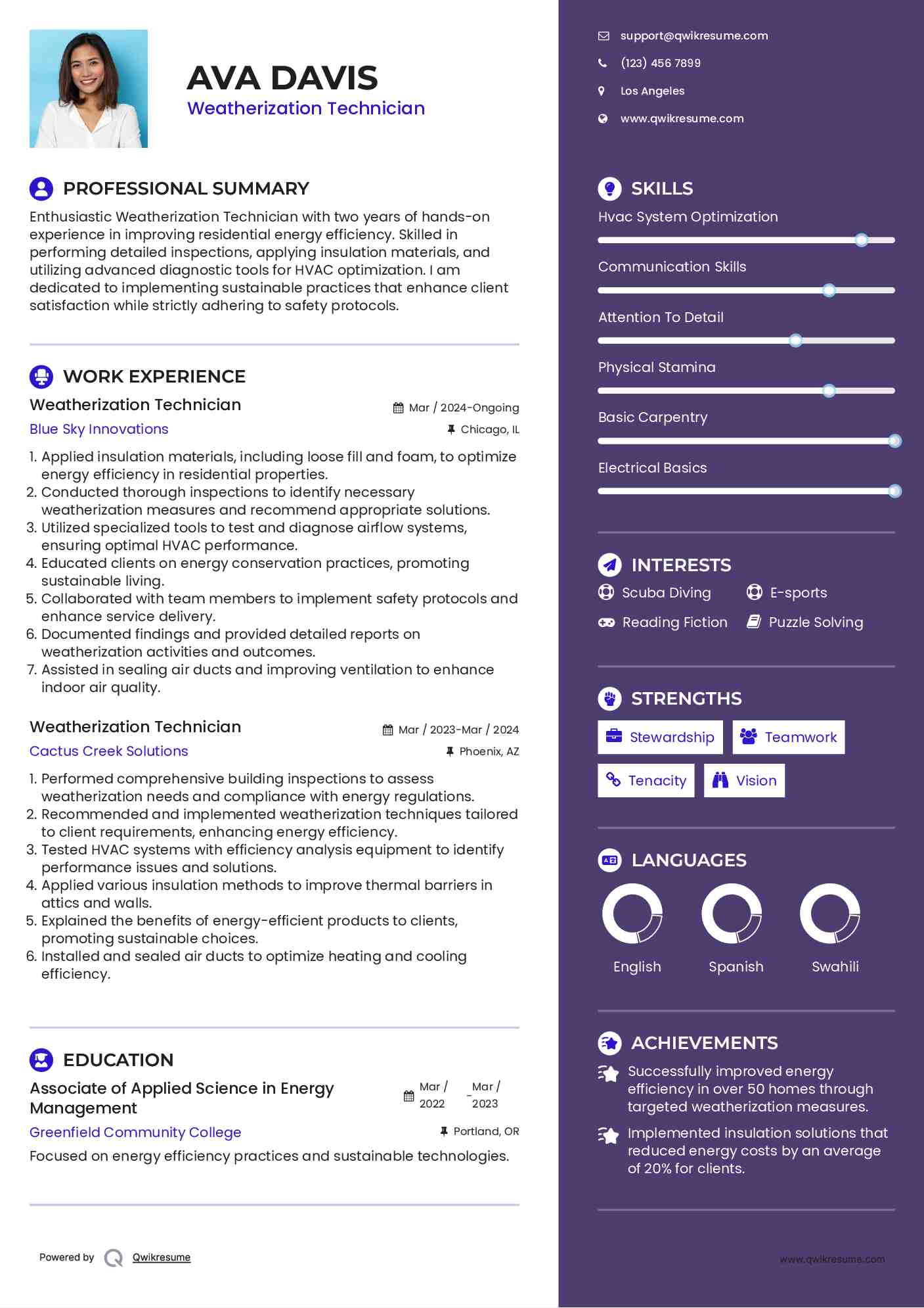 Weatherization Technician Resume Model