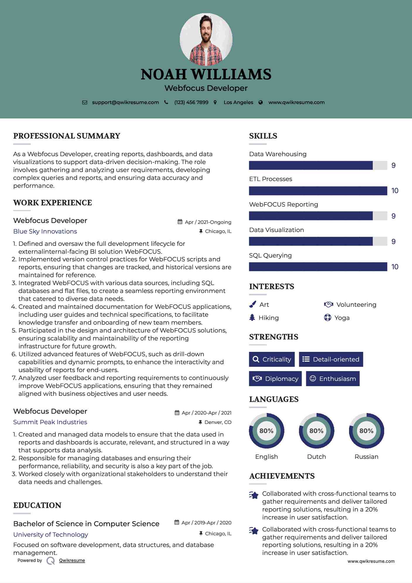 Webfocus Developer Resume Sample