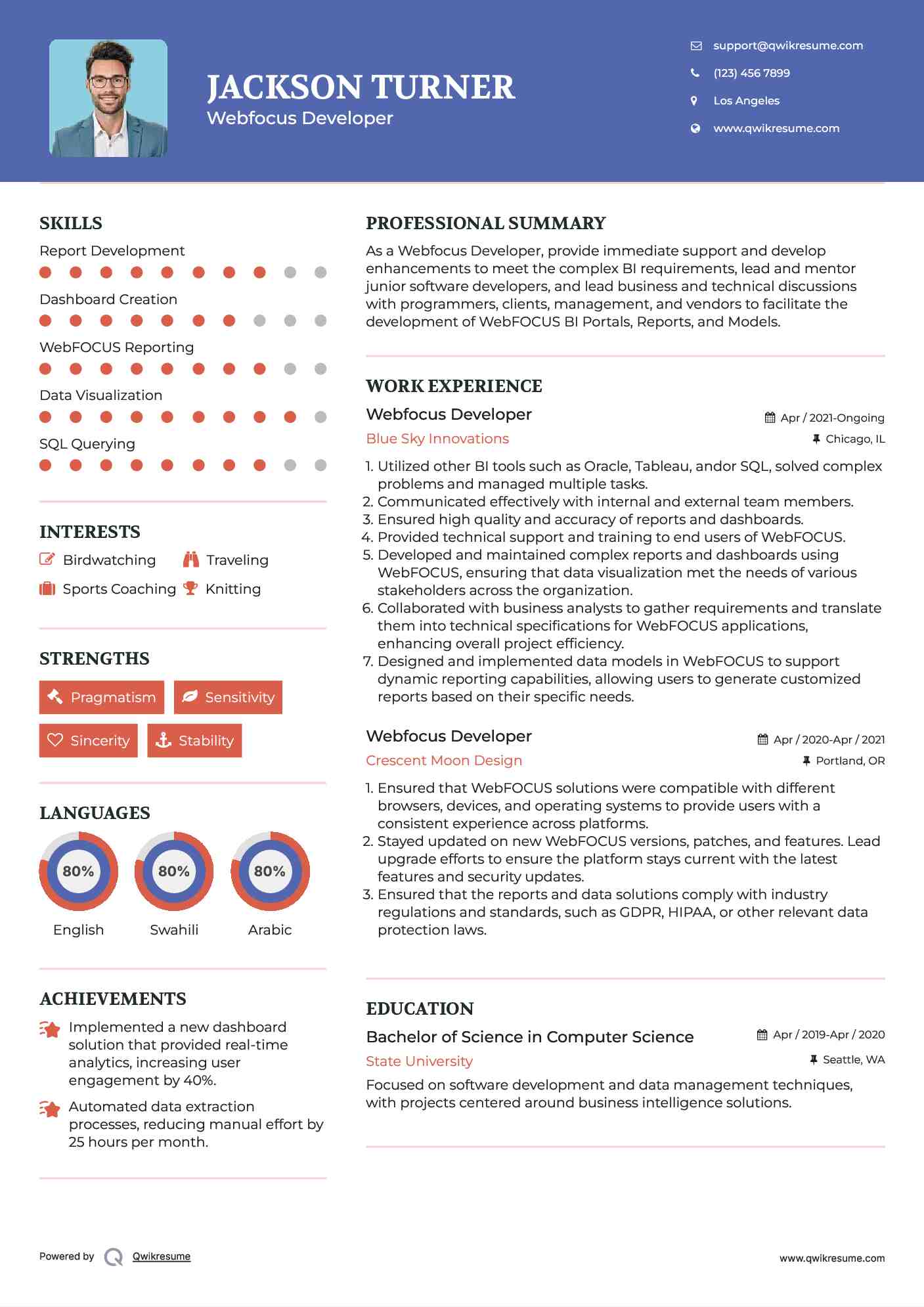 Webfocus Developer Resume Model