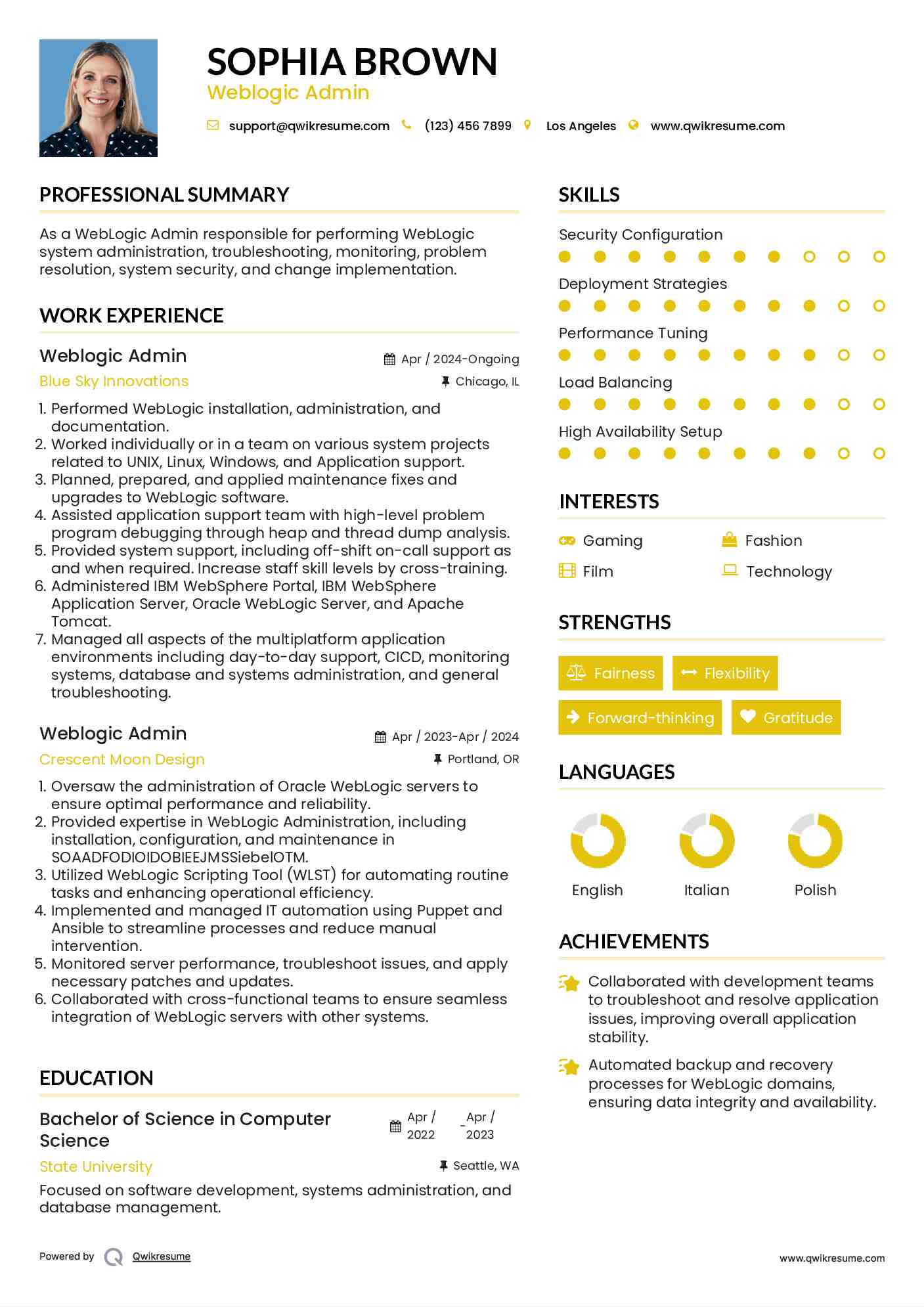 Weblogic Admin Resume Model