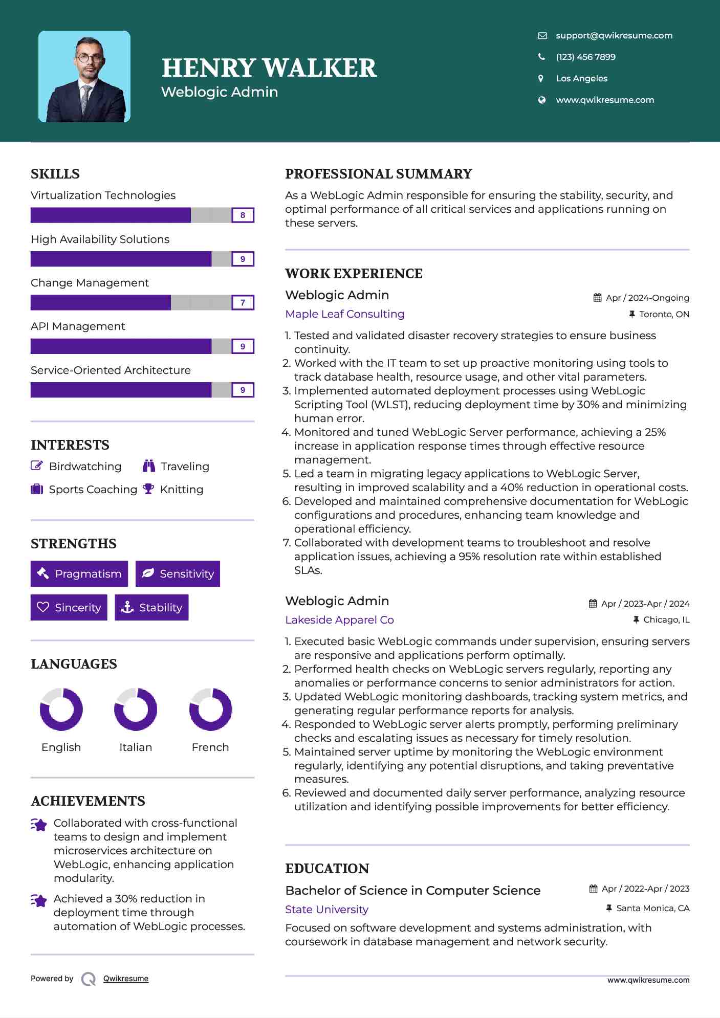 Weblogic Admin Resume Format