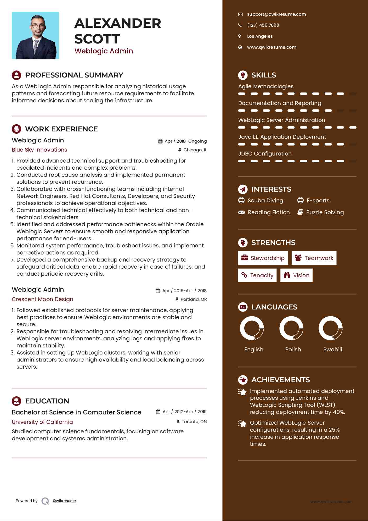Weblogic Admin Resume Model