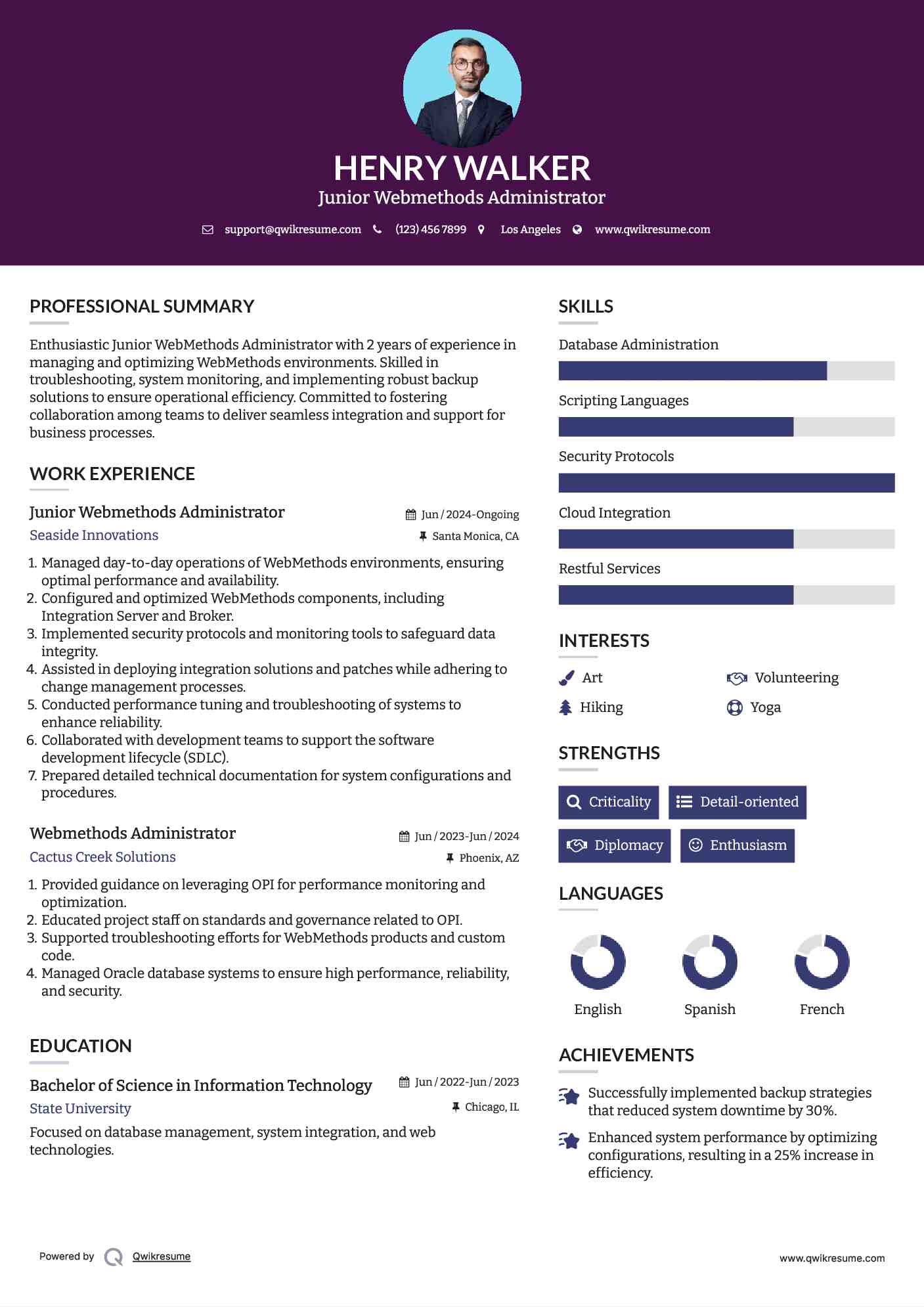 Junior Webmethods Administrator Resume Model