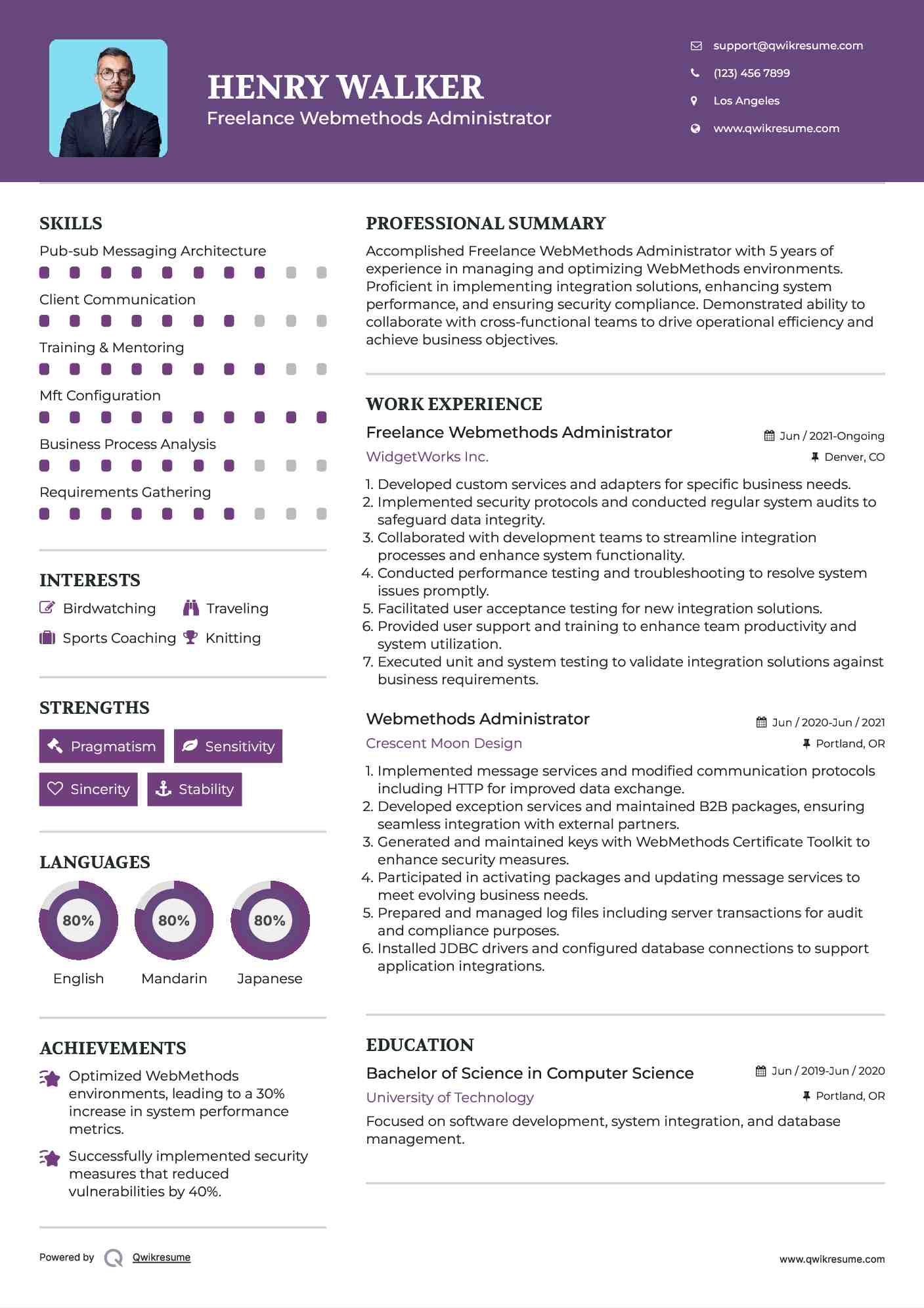 Freelance Webmethods Administrator Resume Example