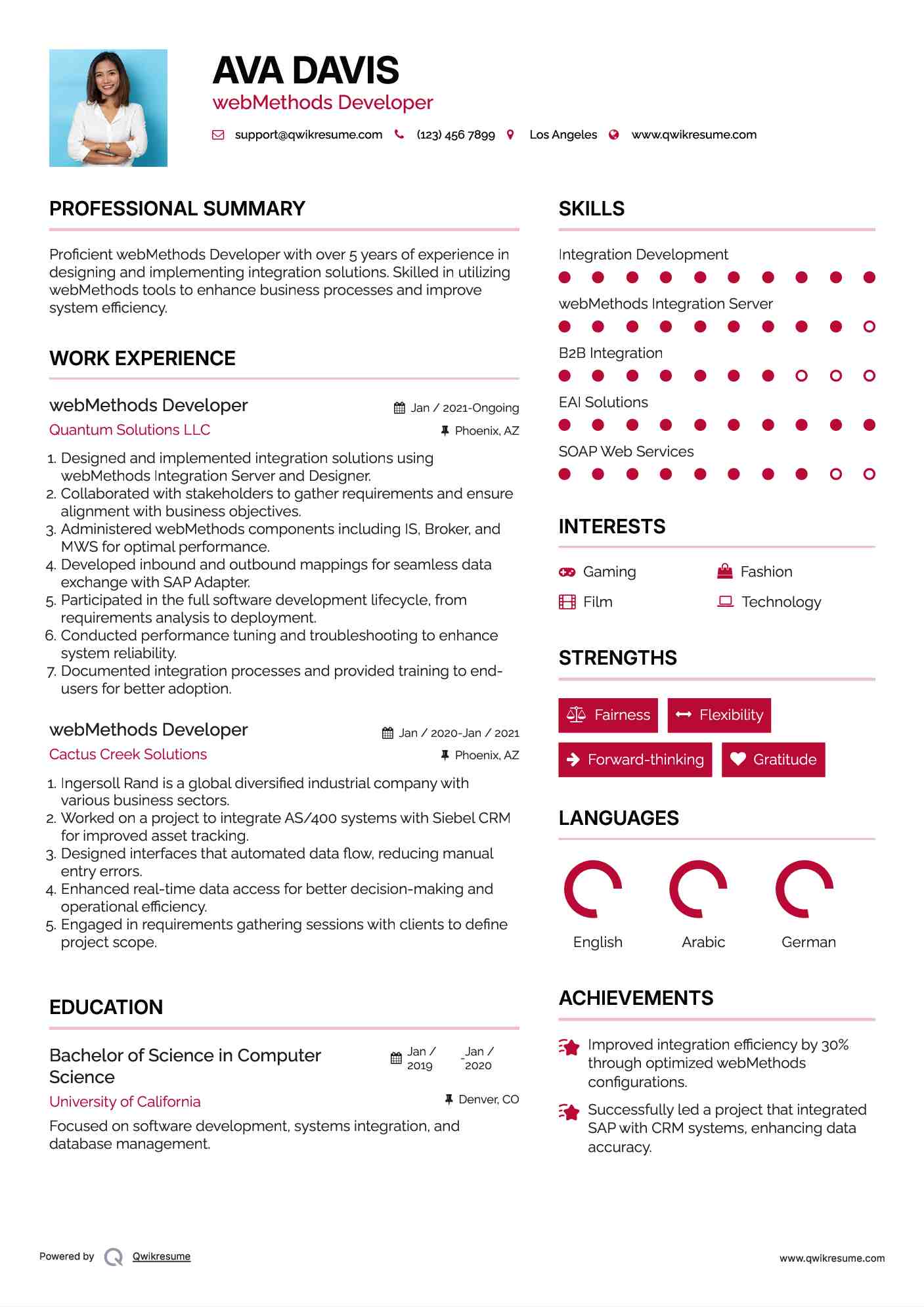 webMethods Developer Resume Format