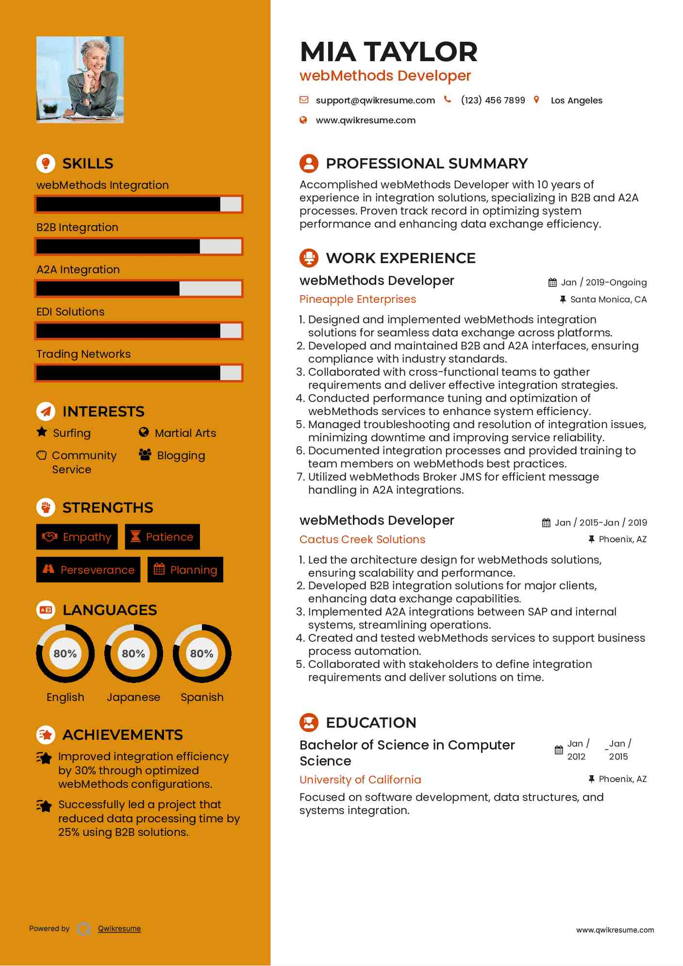webMethods Developer Resume Format