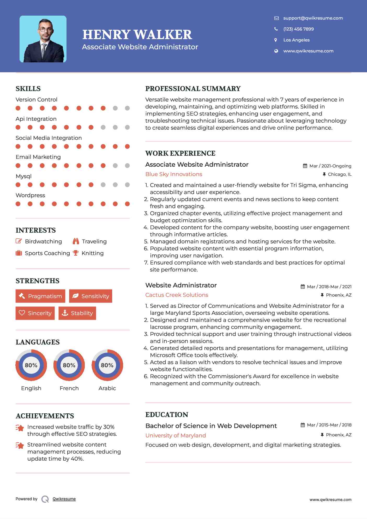 Associate Website Administrator Resume Example