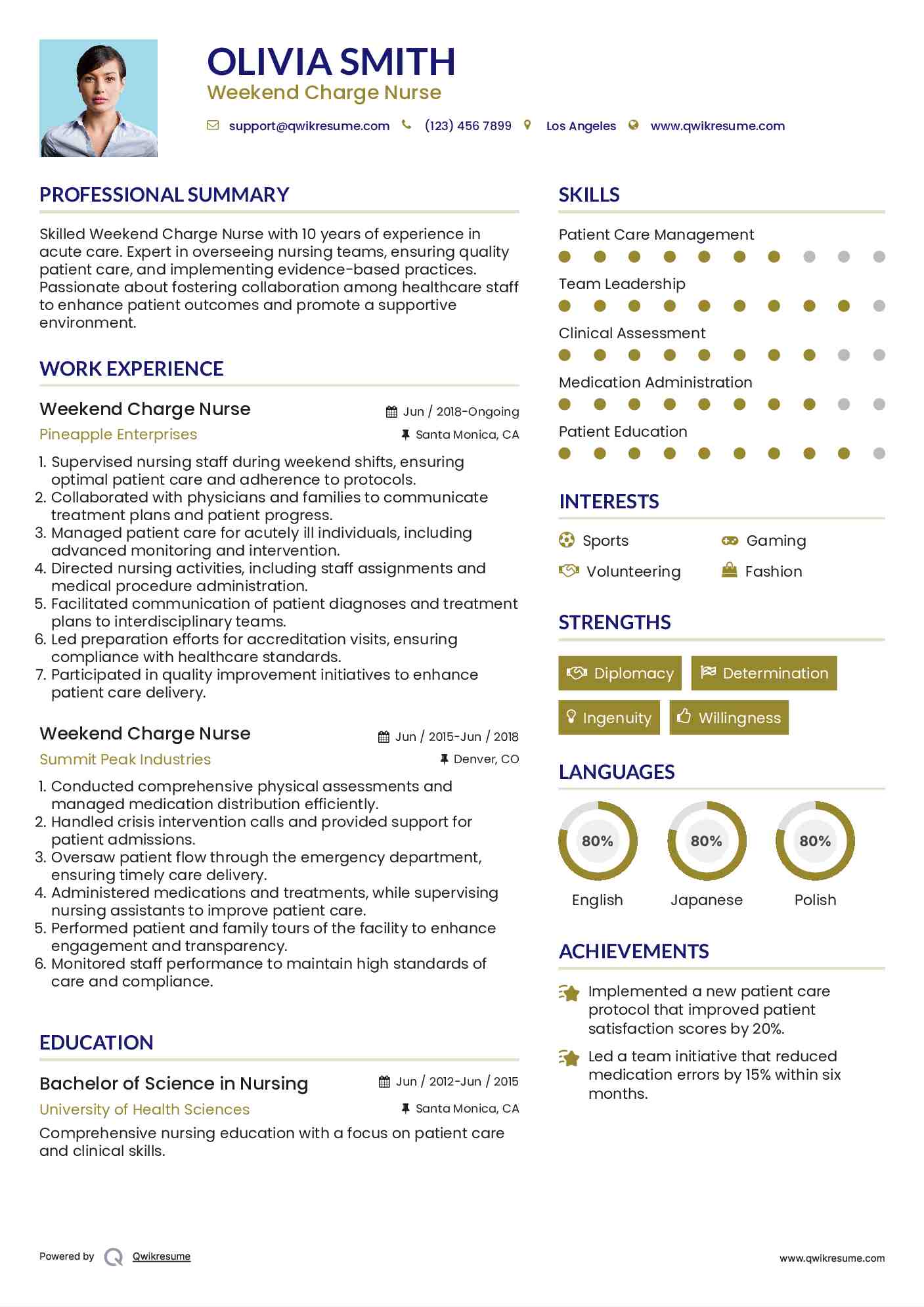 Weekend Charge Nurse Resume Samples - Weekend Charge Nurse 1662368815 Pdf