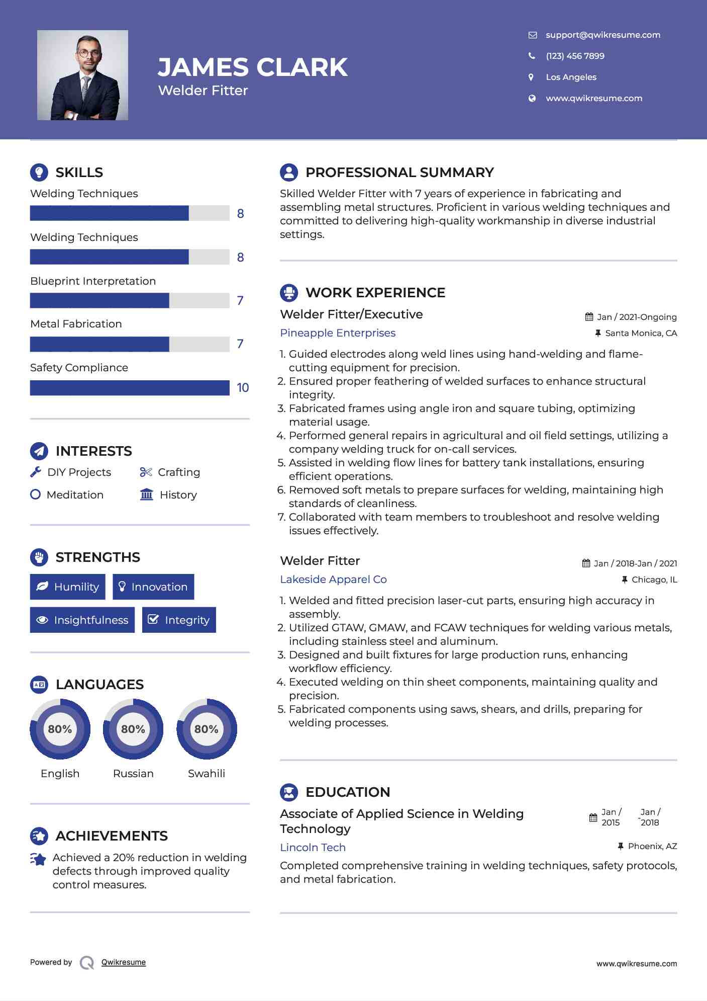Welder Fitter/Executive Resume Model