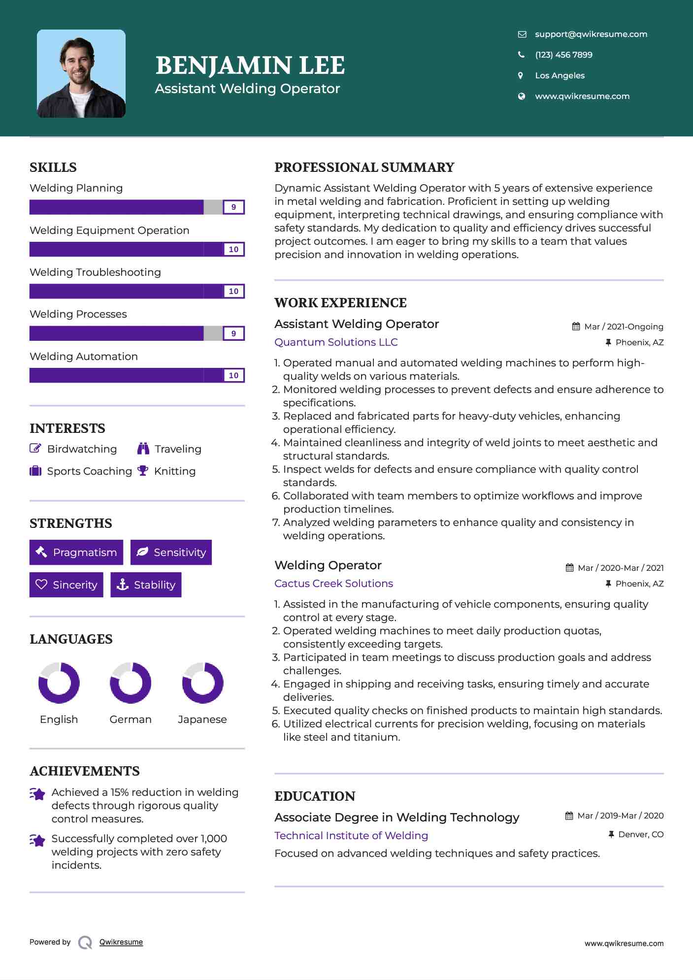 Assistant Welding Operator Resume Template