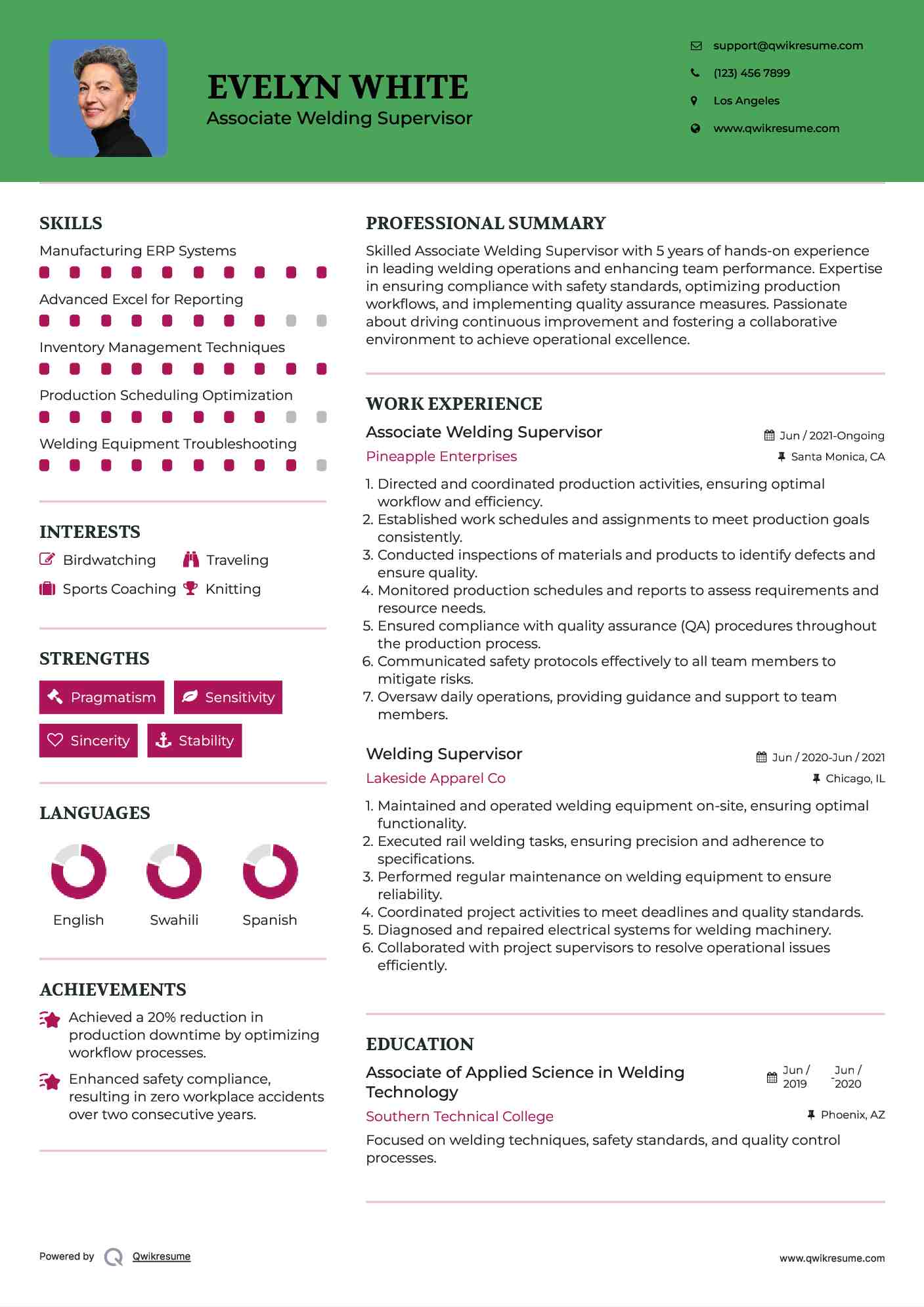 Associate Welding Supervisor Resume Template