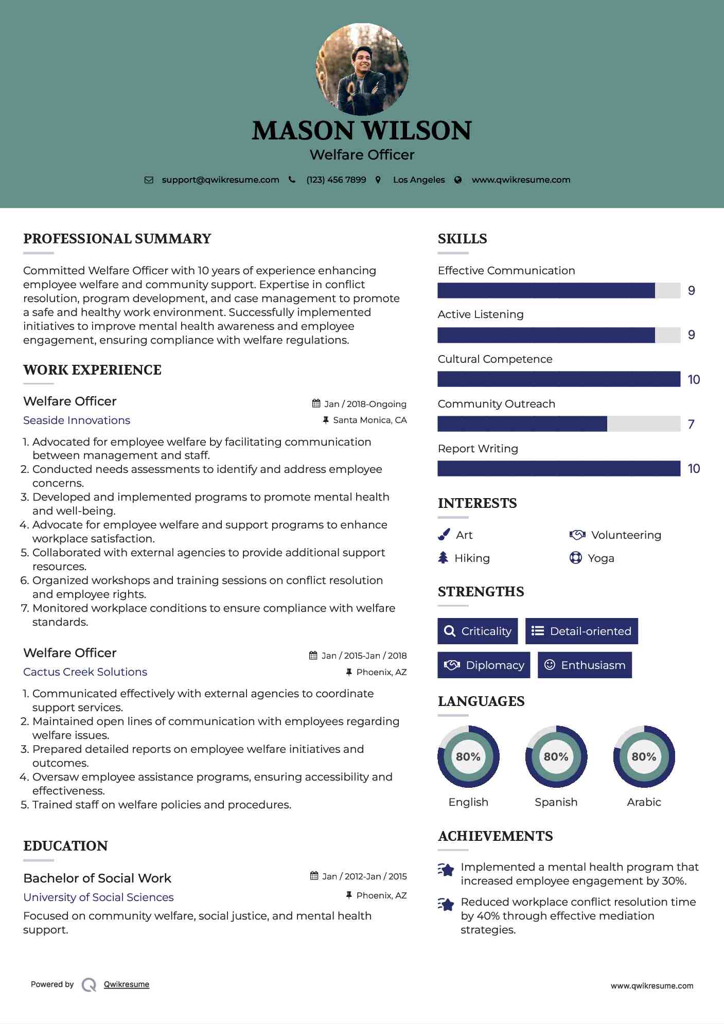 Welfare Officer Resume Sample