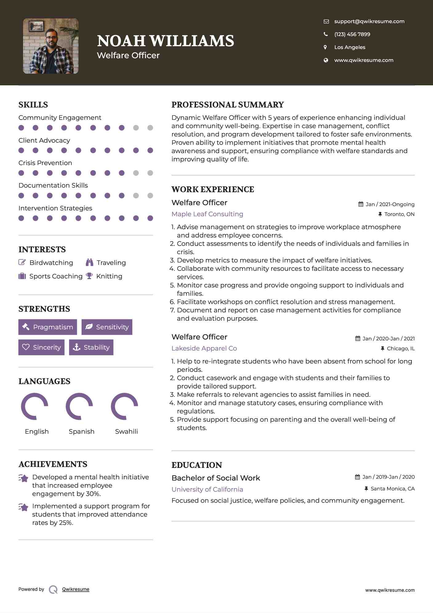 Welfare Officer Resume Template