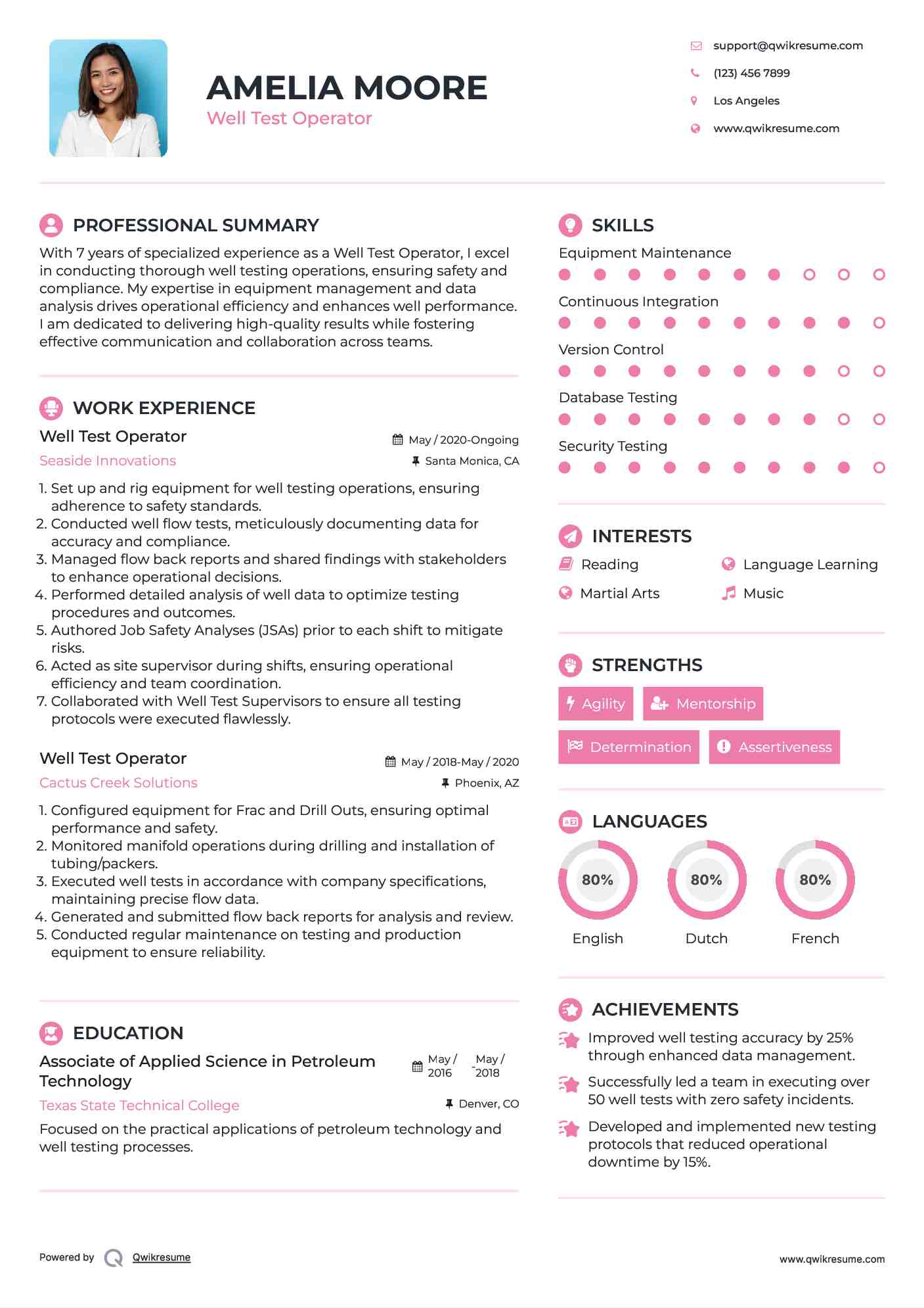Well Test Operator Resume Model