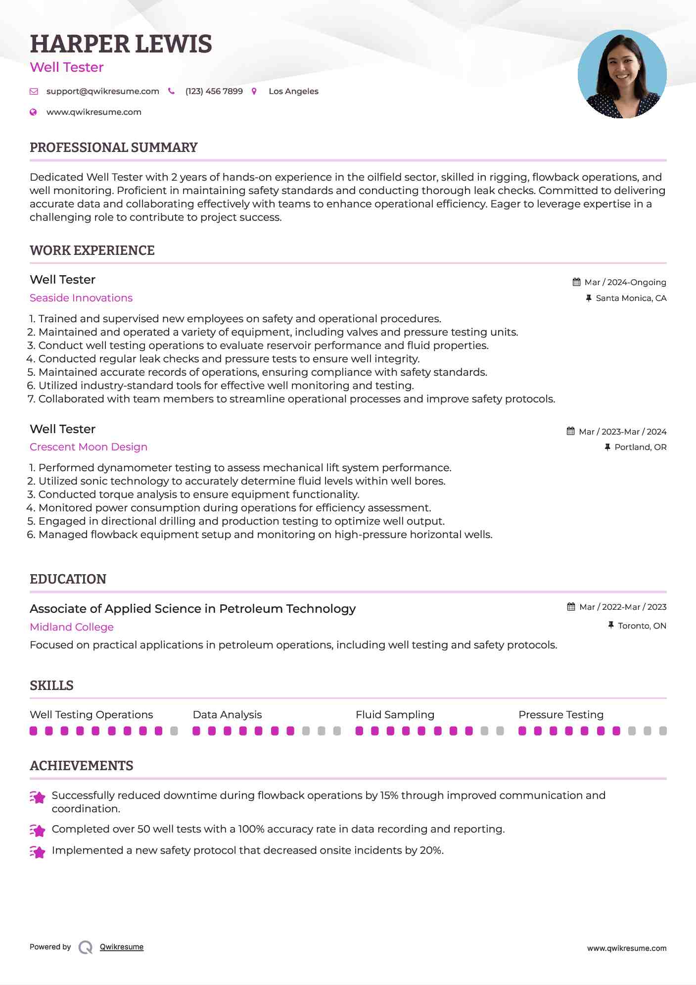 Well Tester Resume Template