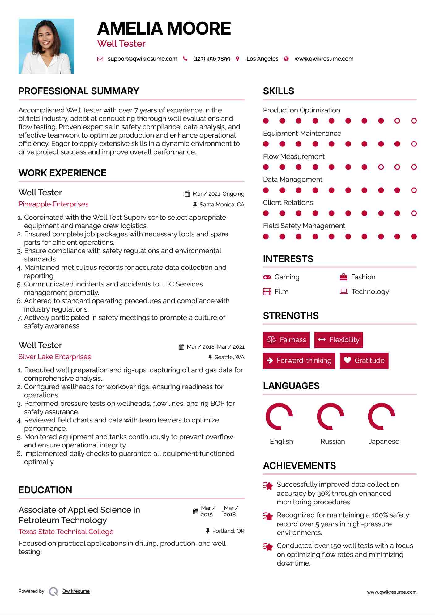Well Tester Resume Format