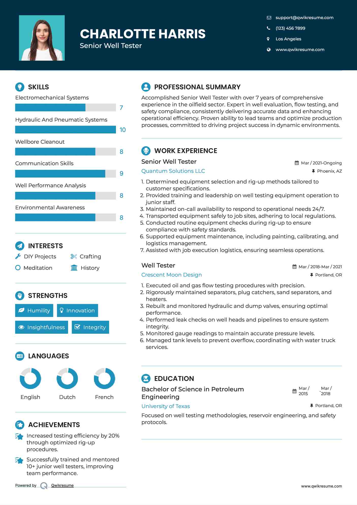Senior Well Tester Resume Template