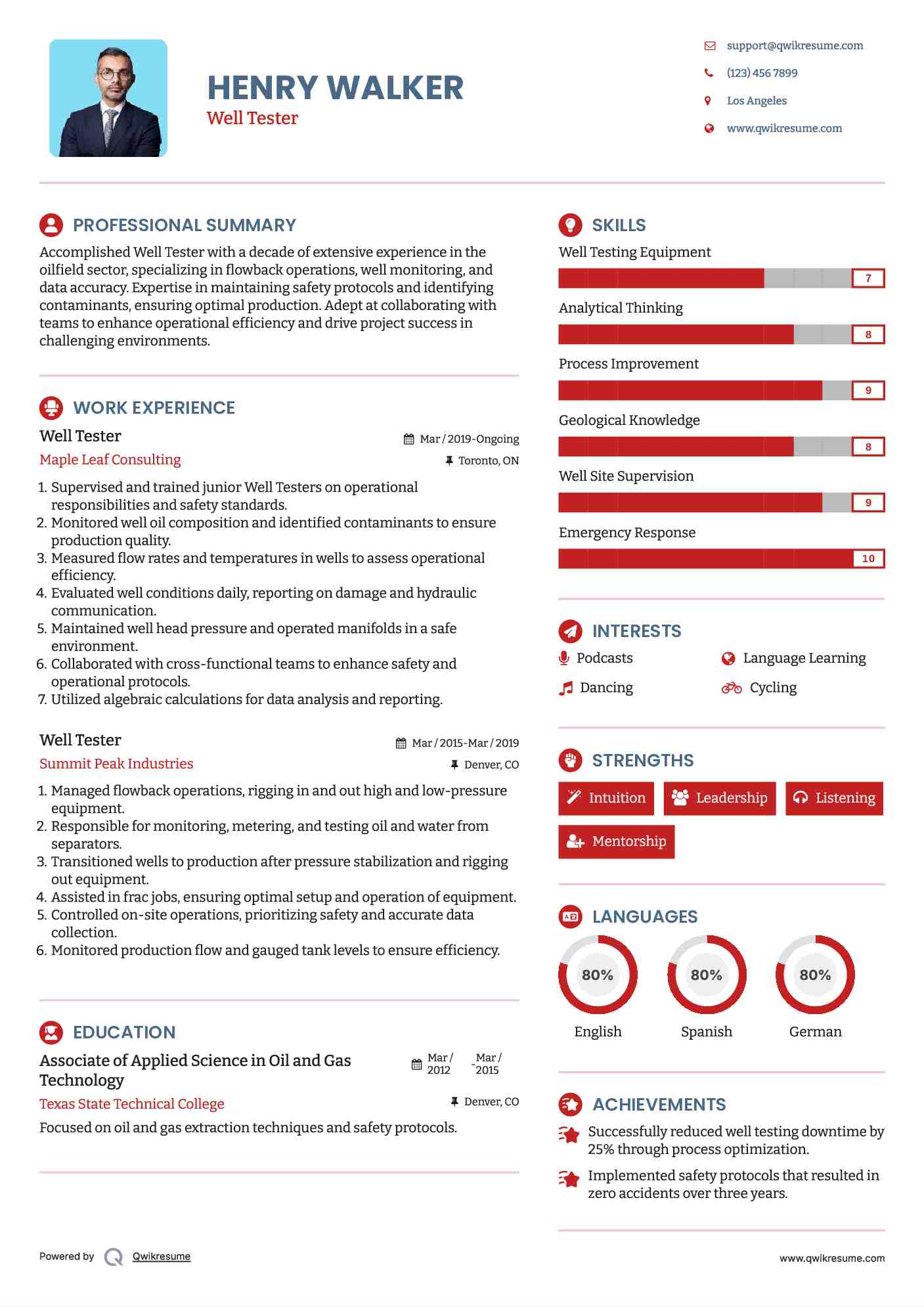 Well Tester Resume Example
