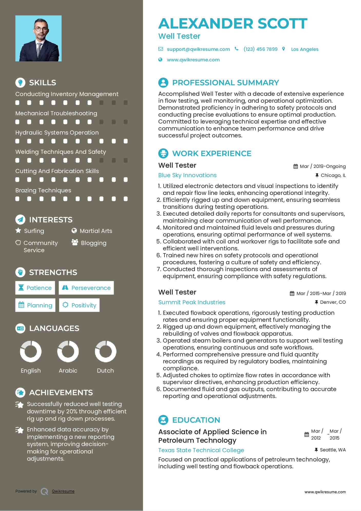 Well Tester Resume Model