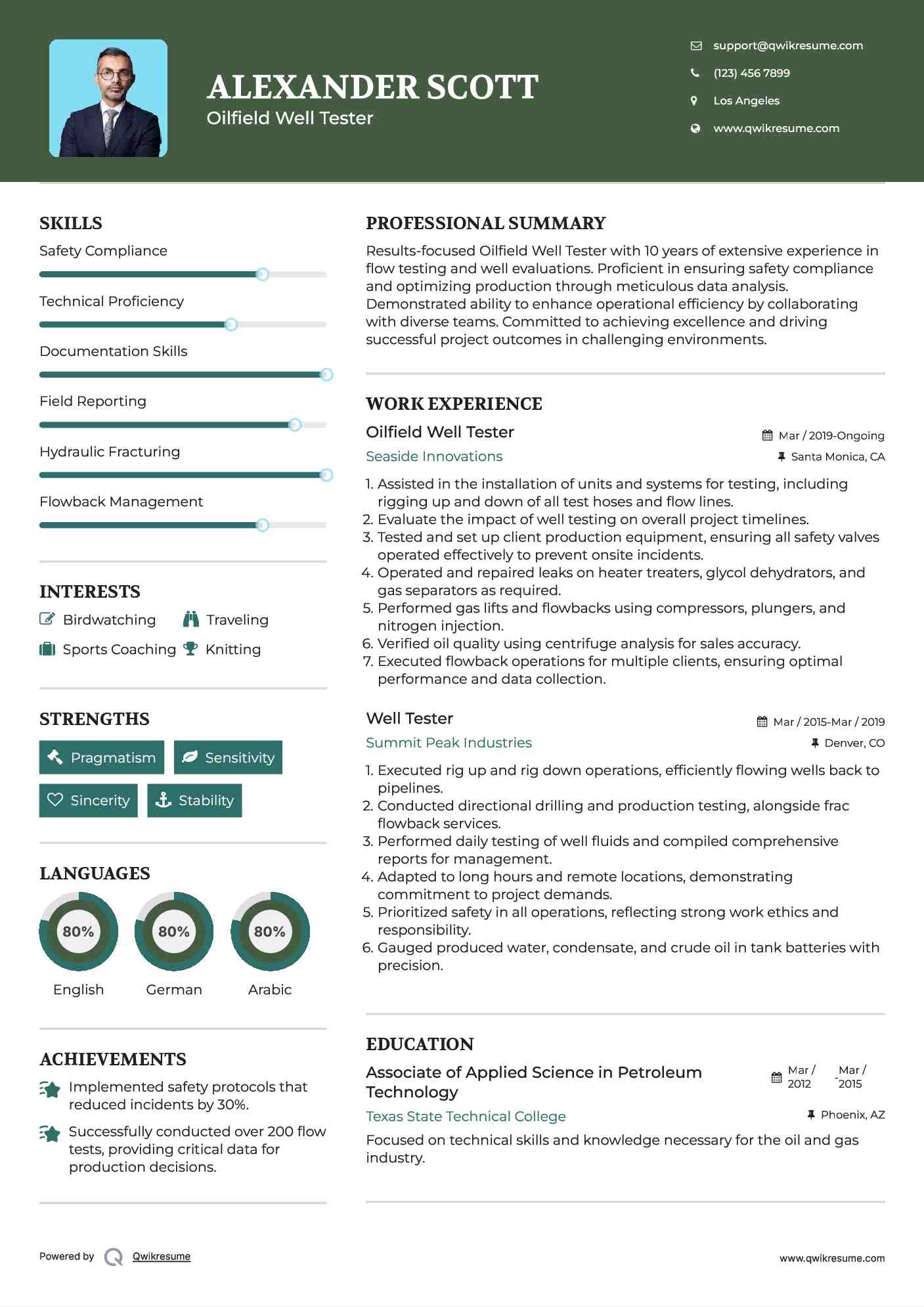 Oilfield Well Tester
 Resume Sample