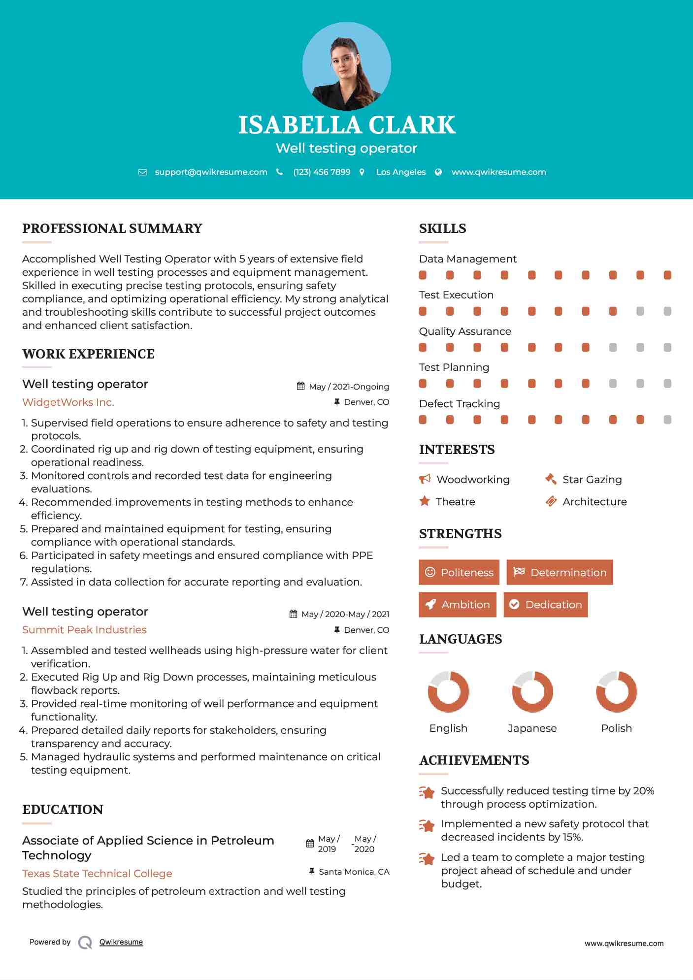 Well testing operator Resume Model